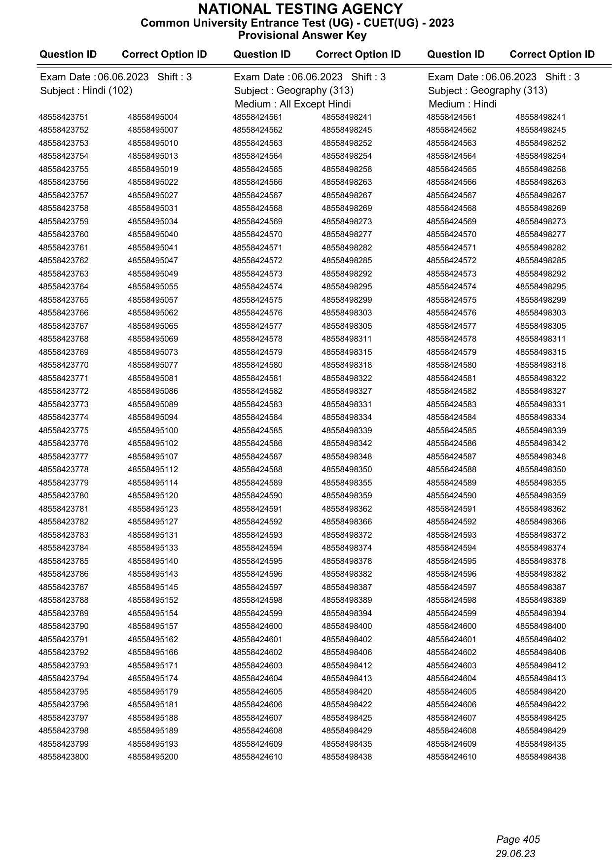 CUET 2023 Answer Key - Page 405