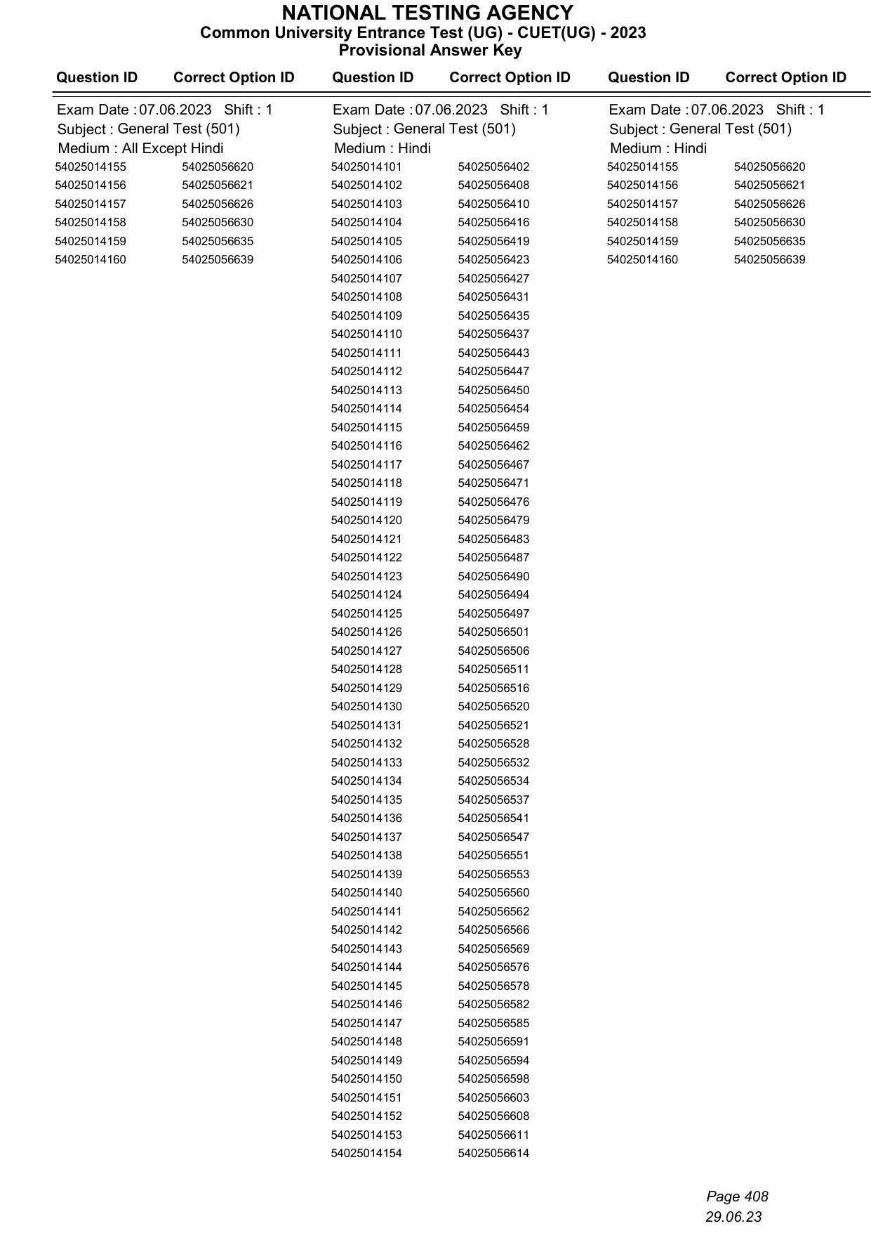 CUET 2023 Answer Key - Page 408