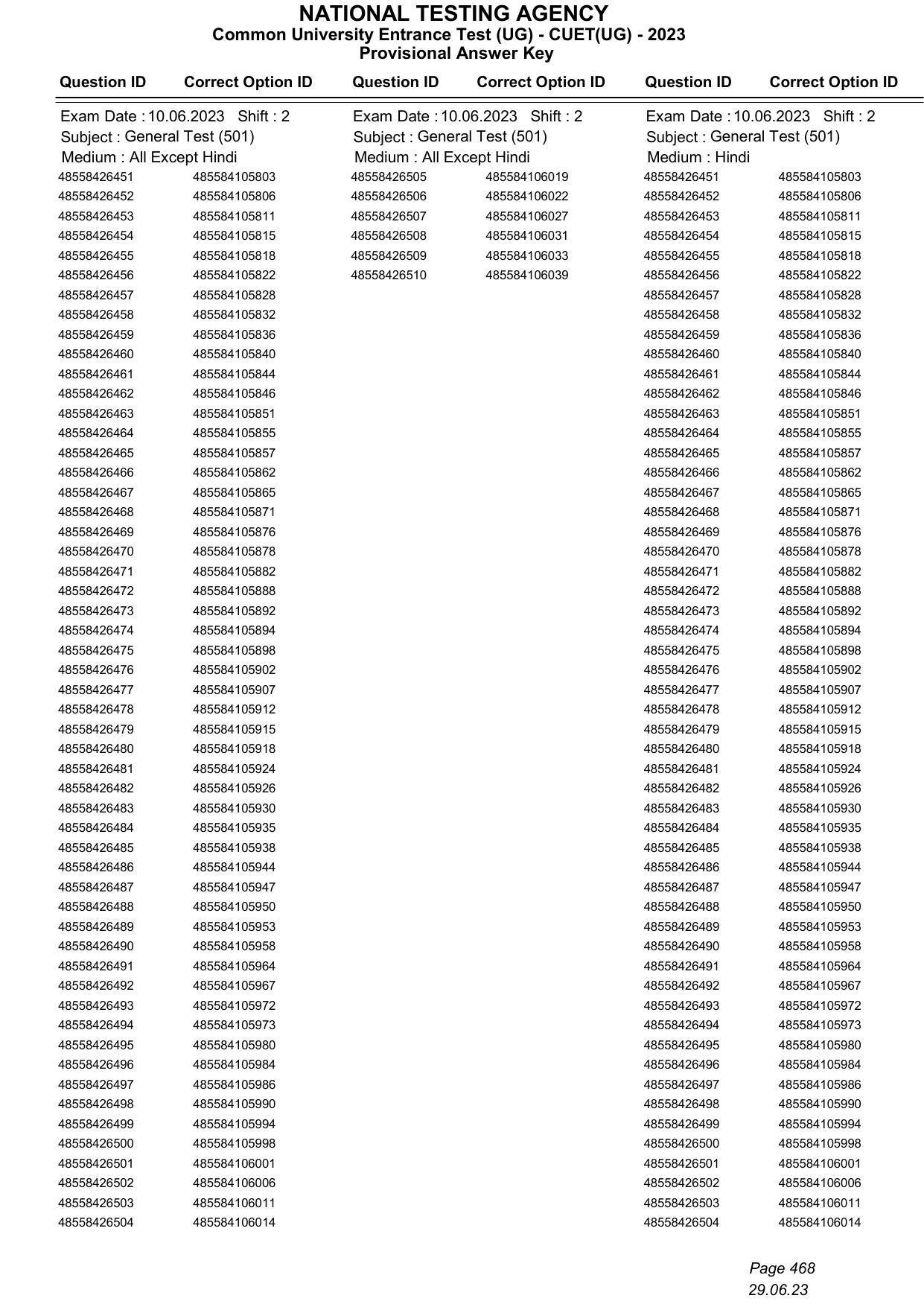 CUET 2023 Answer Key - Page 468