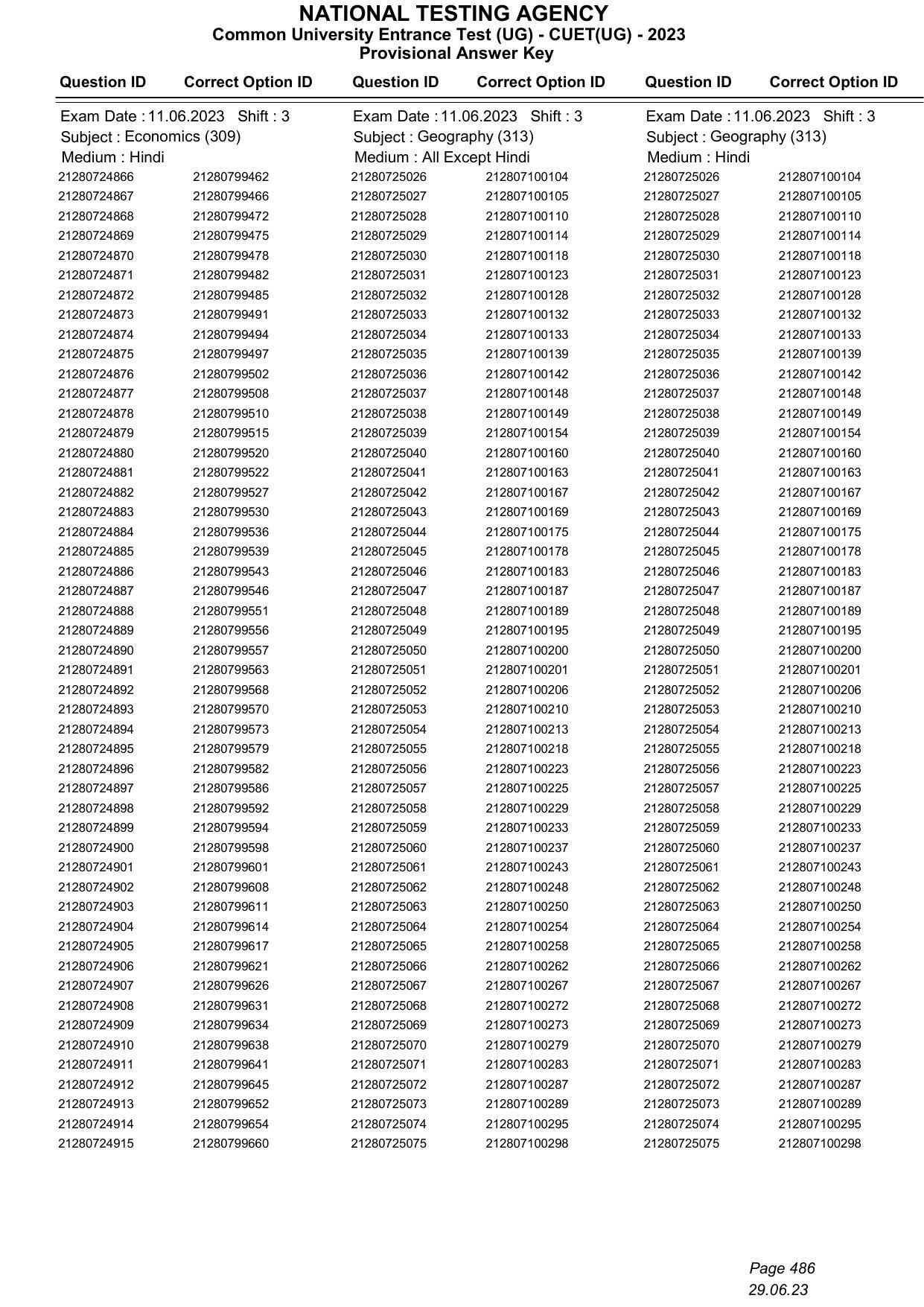 CUET 2023 Answer Key - Page 486