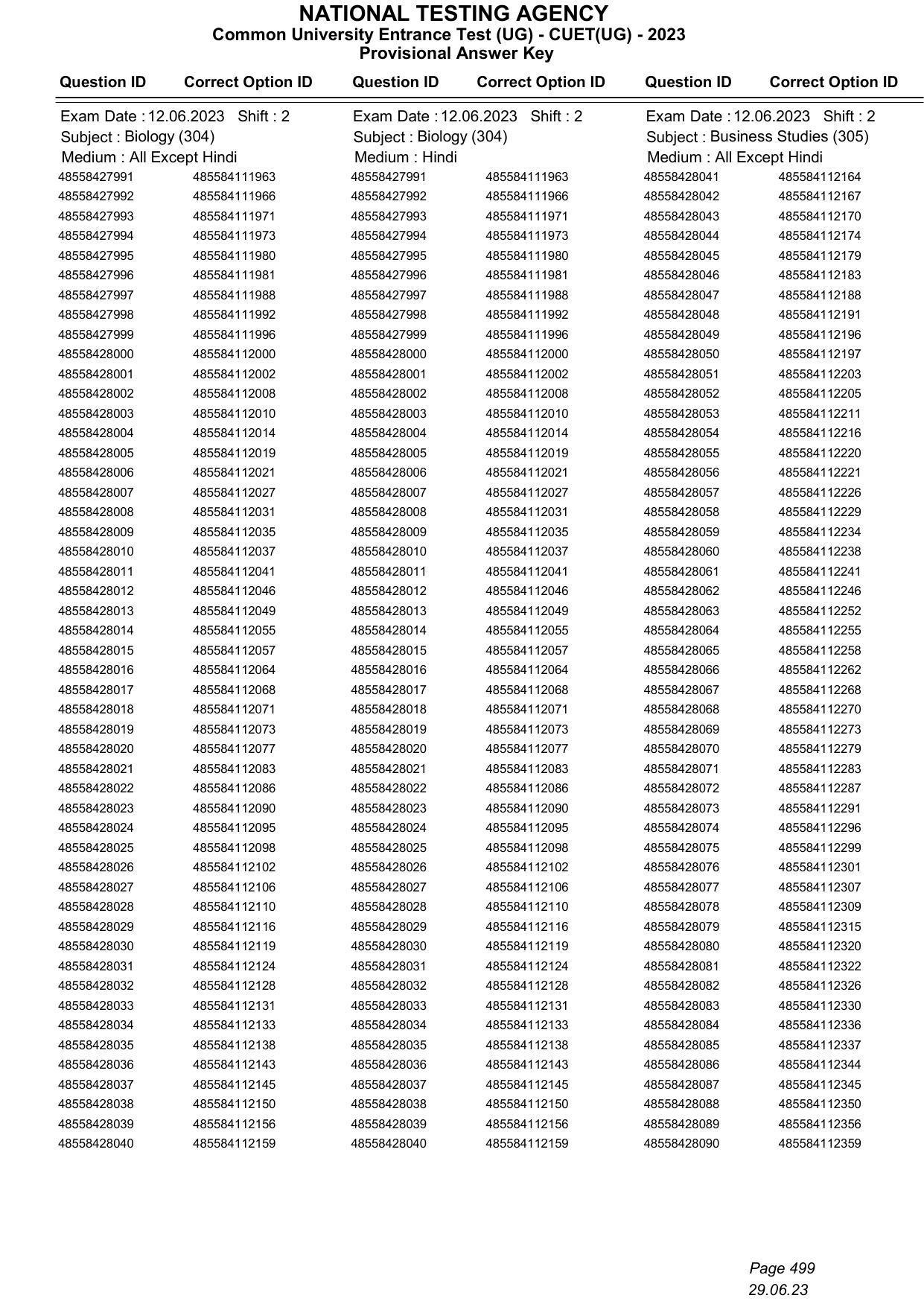 CUET 2023 Answer Key - Page 499