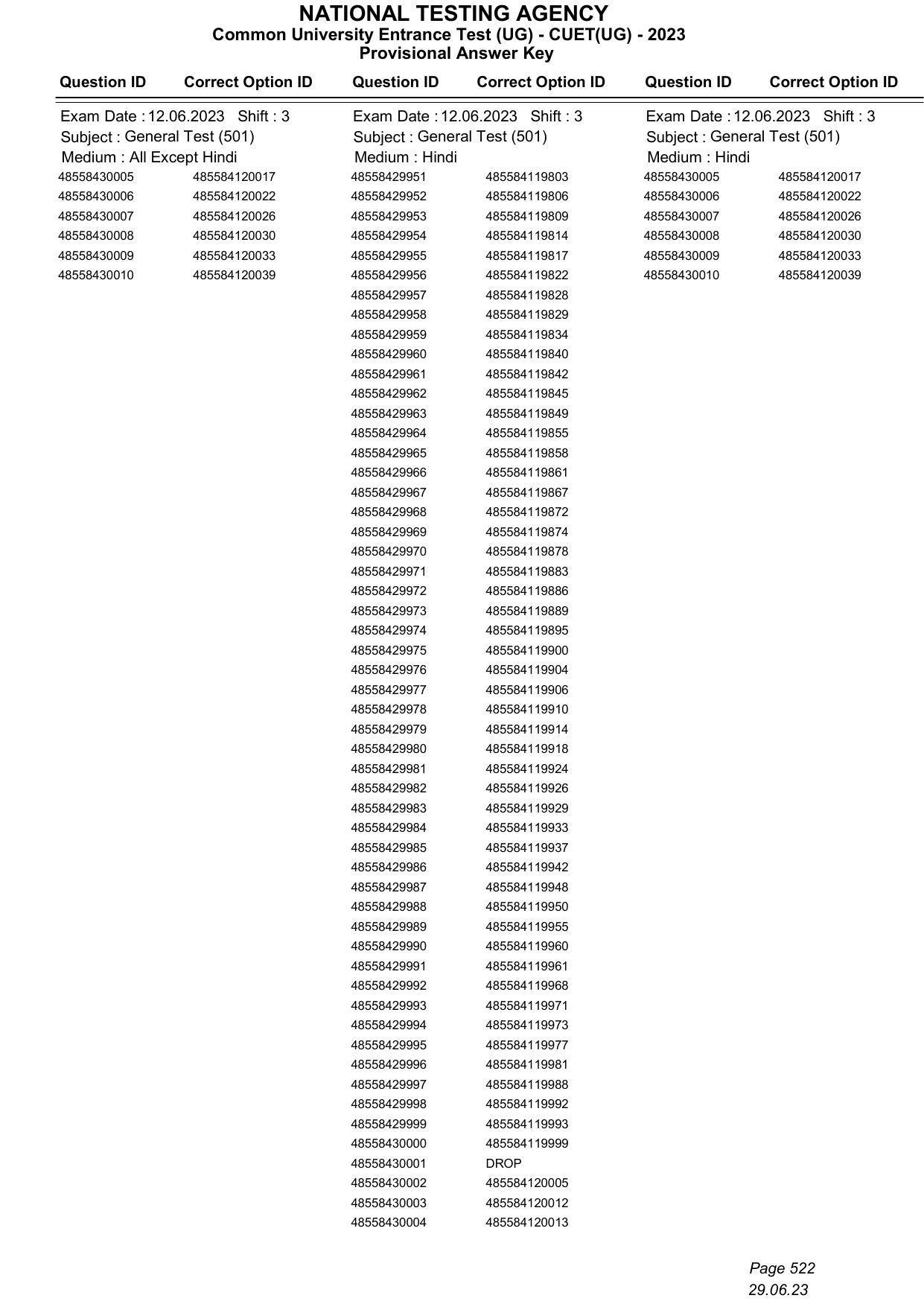 CUET 2023 Answer Key - Page 522