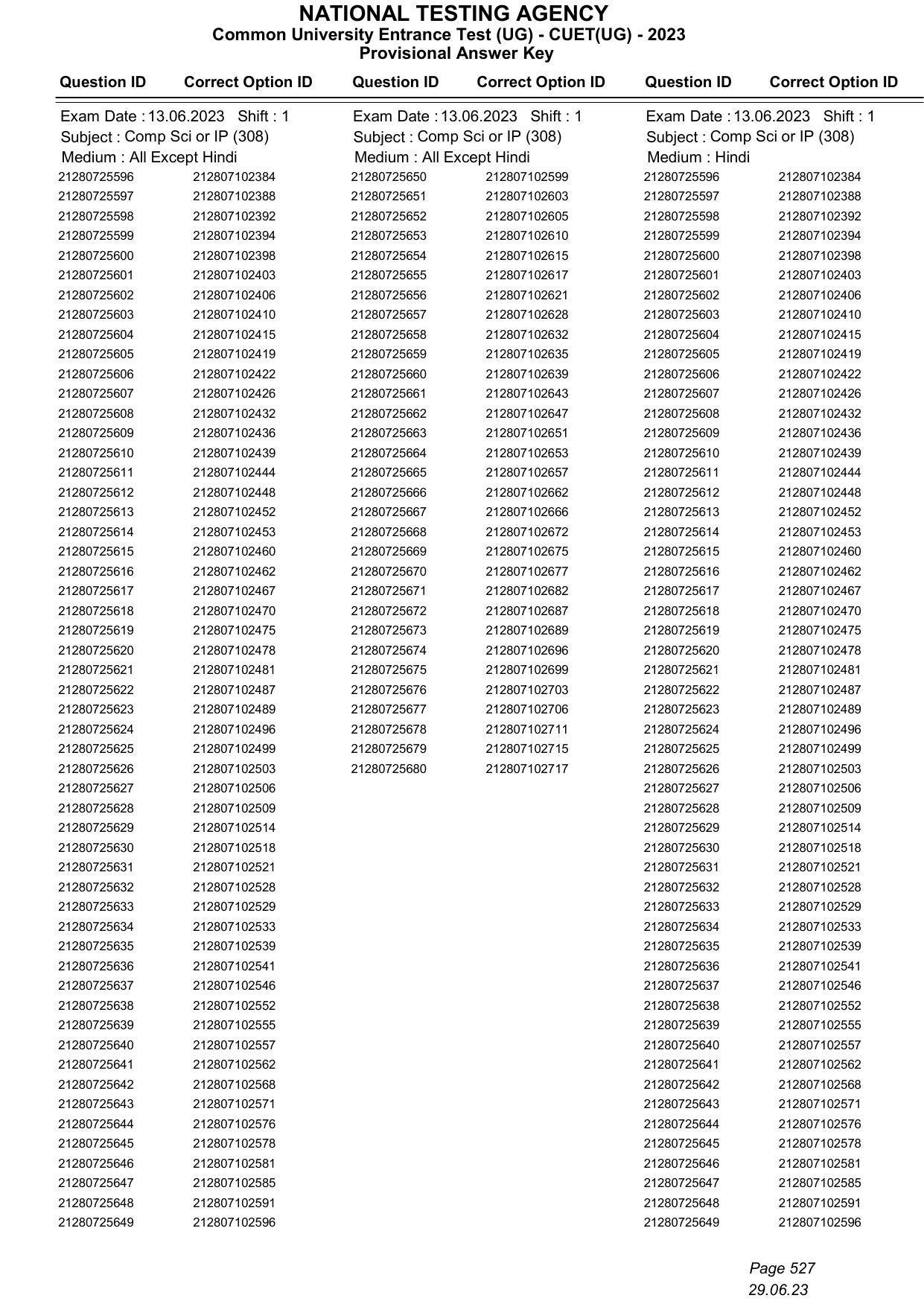 CUET 2023 Answer Key - Page 527