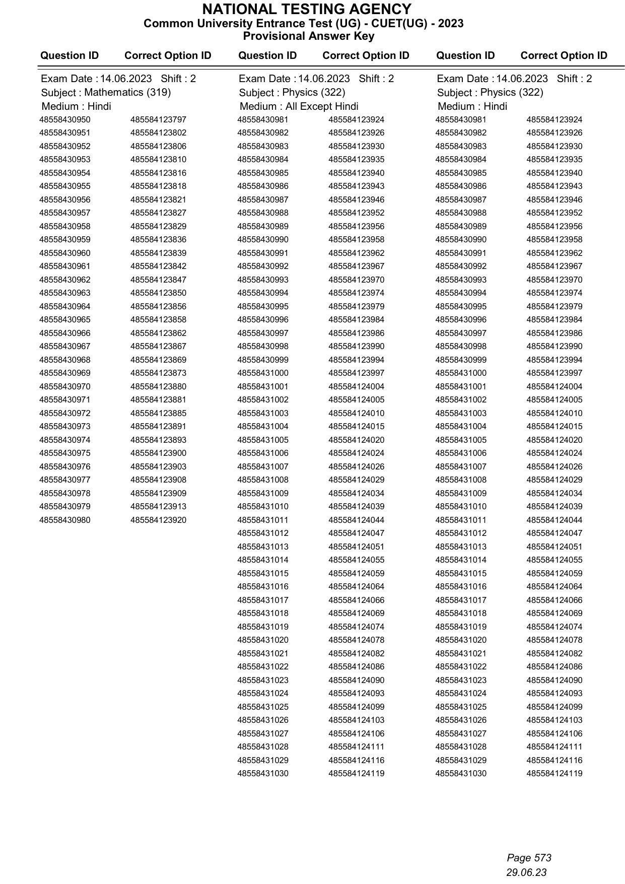 CUET 2023 Answer Key - Page 573