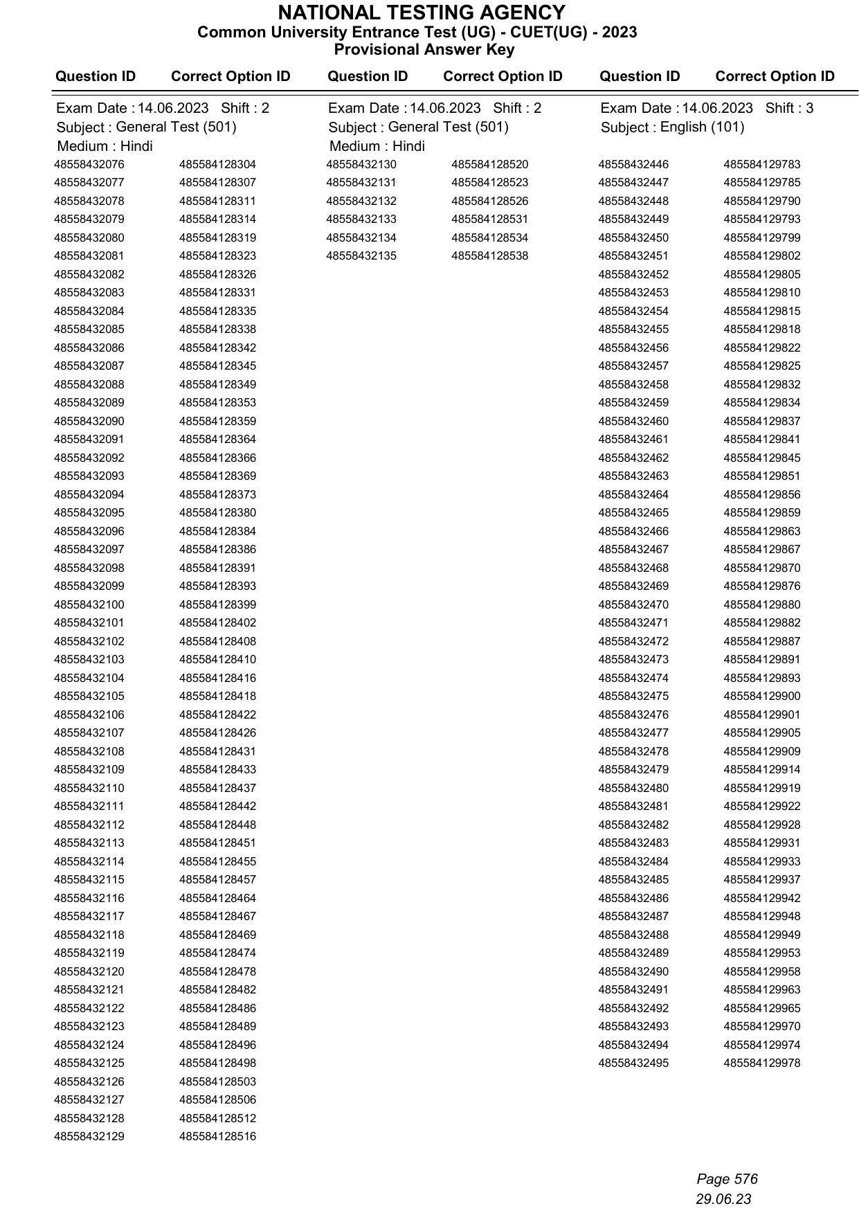 CUET 2023 Answer Key - Page 576