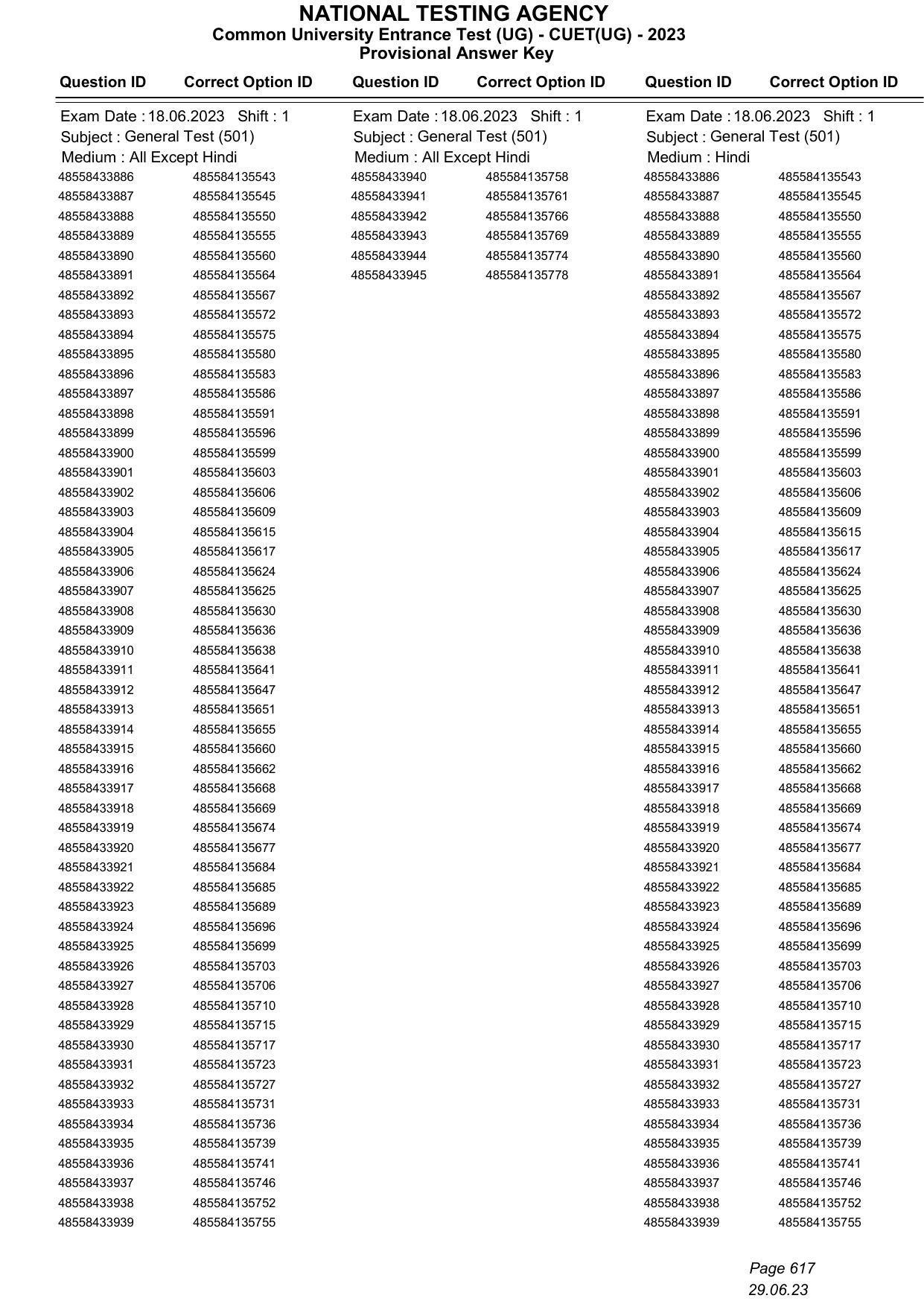 CUET 2023 Answer Key - Page 617