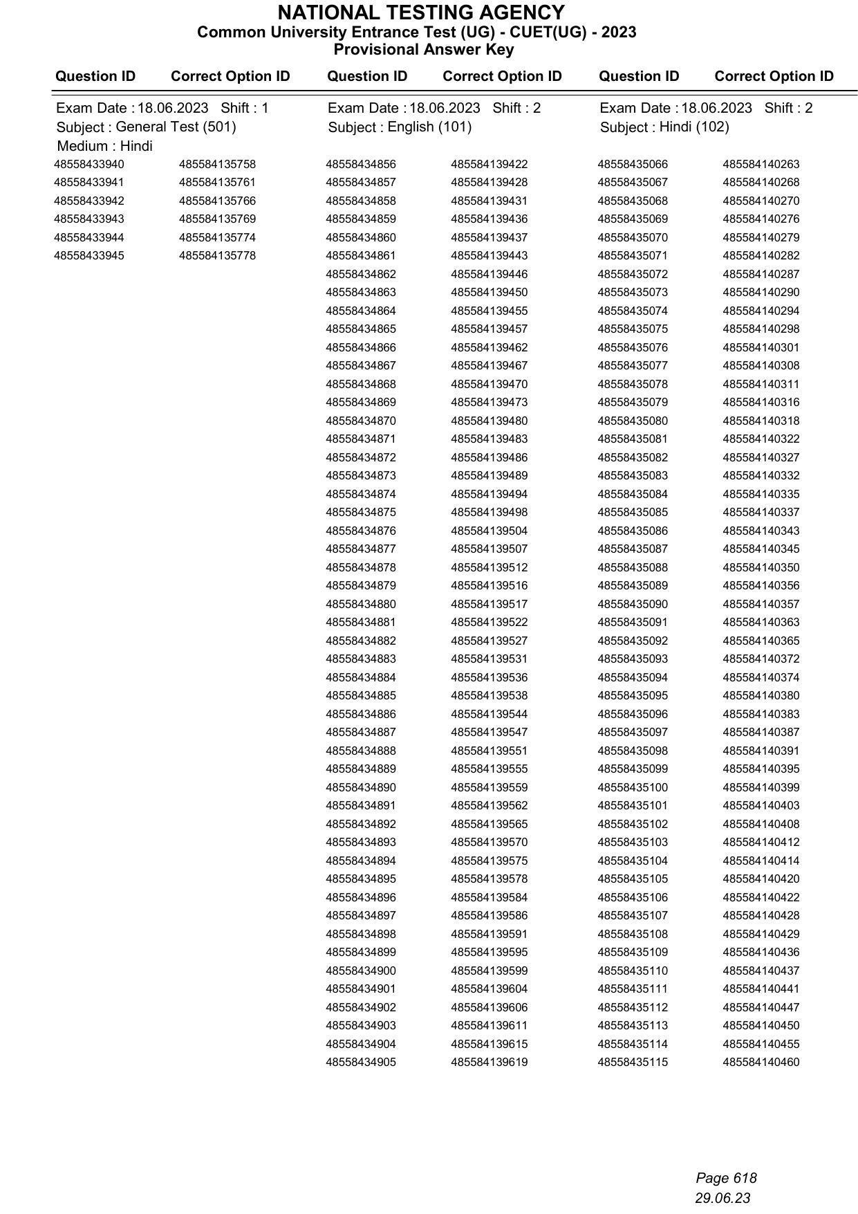 CUET 2023 Answer Key - Page 618