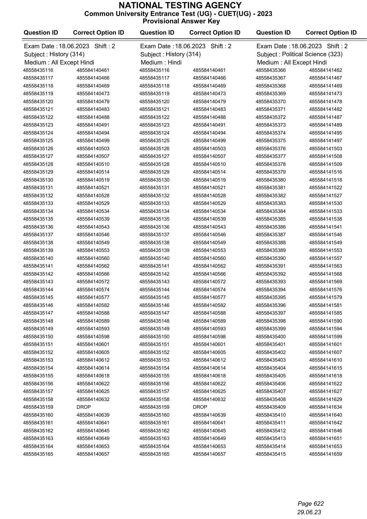 CUET 2023 Answer Key - Page 622