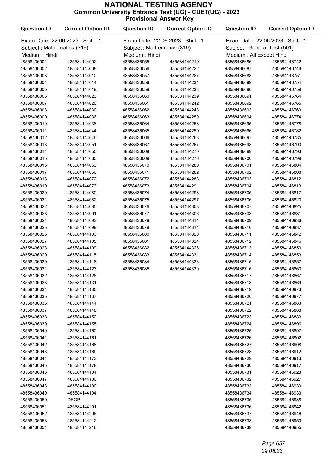 CUET 2023 Answer Key - Page 657