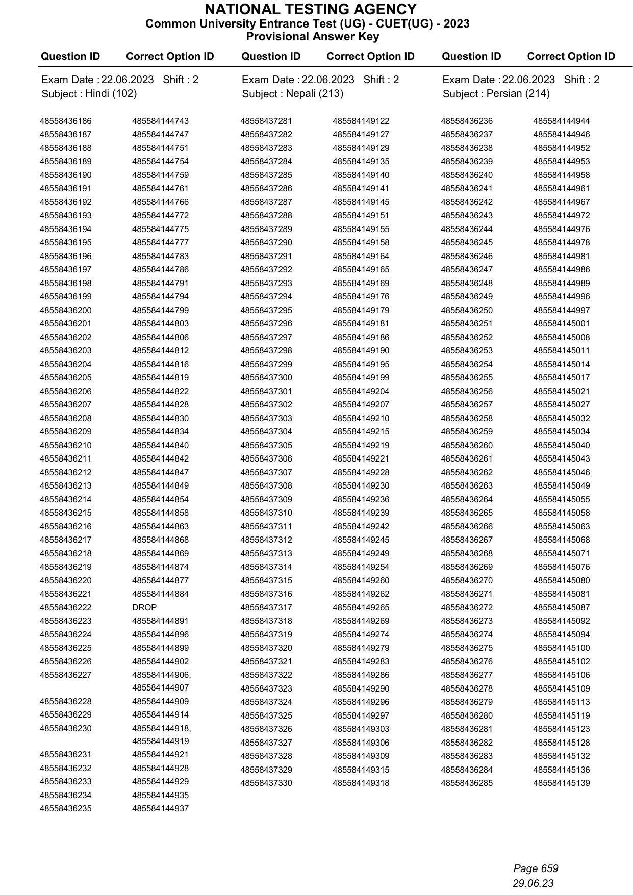 CUET 2023 Answer Key - Page 659