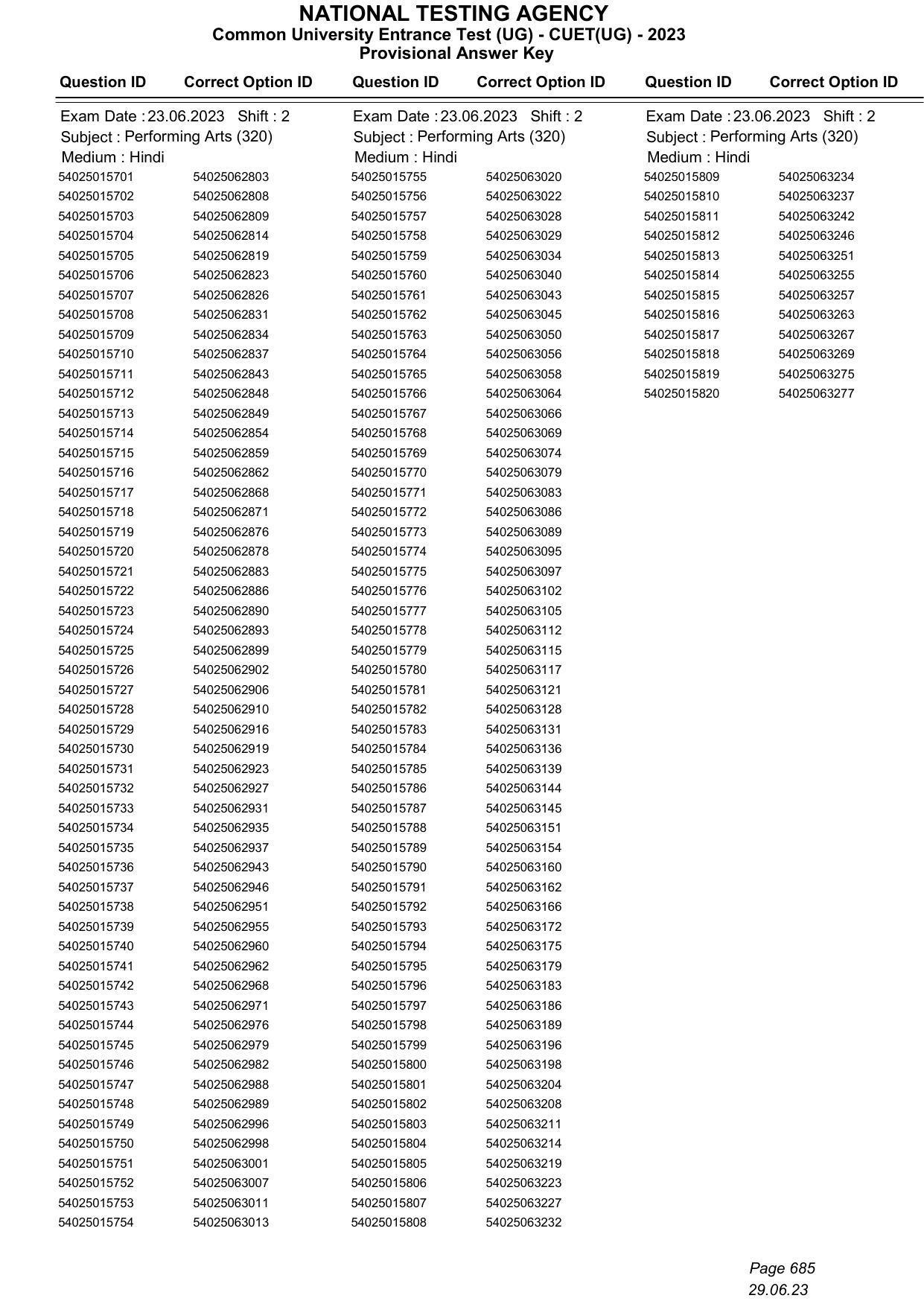 CUET 2023 Answer Key - Page 685