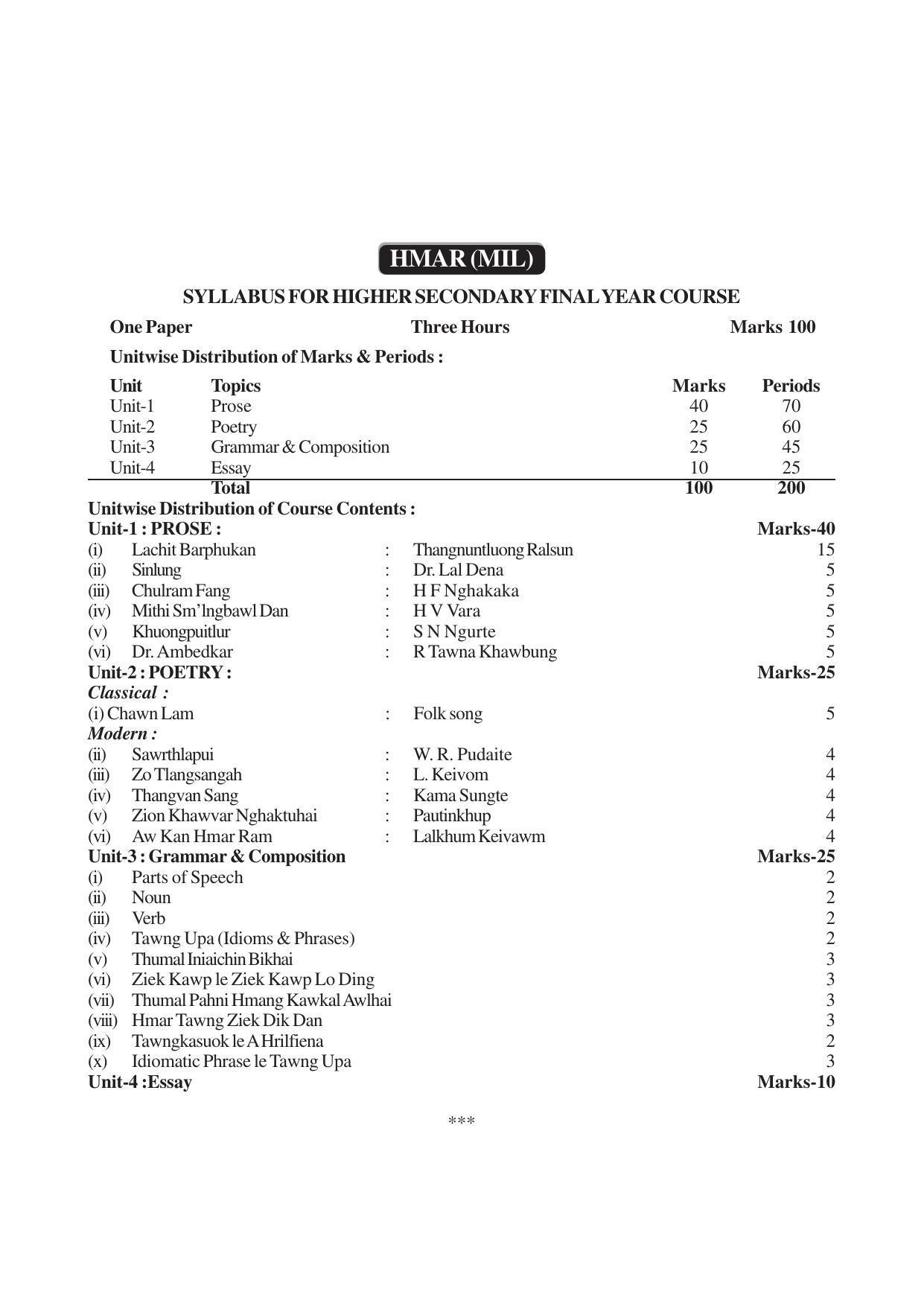 AHSEC 2nd Year Hamar Syllabus - Page 1