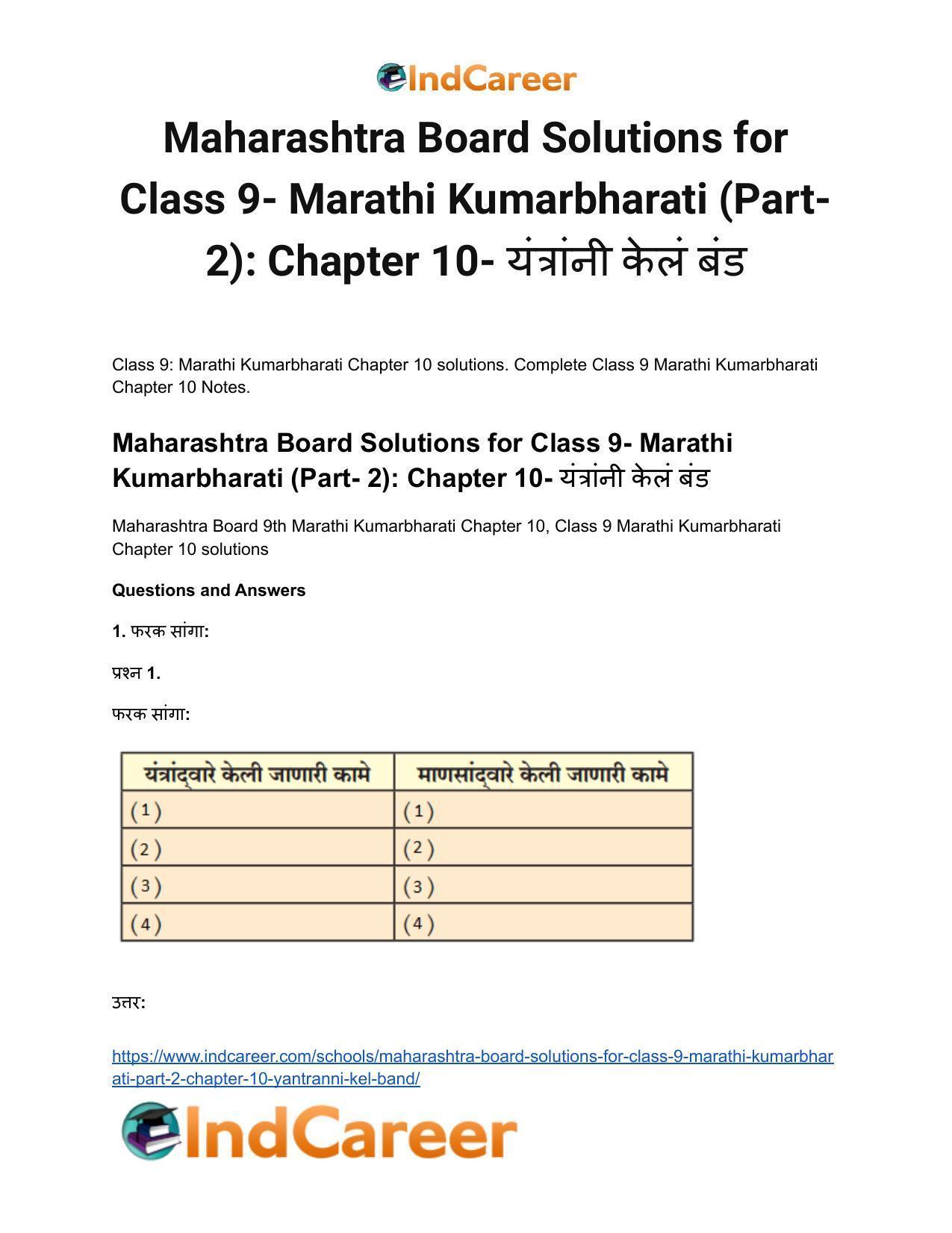 Maharashtra Board Solutions for Class 9- Marathi Kumarbharati (Part- 2): Chapter 10- यंत्रांनी केलं बंड - Page 2