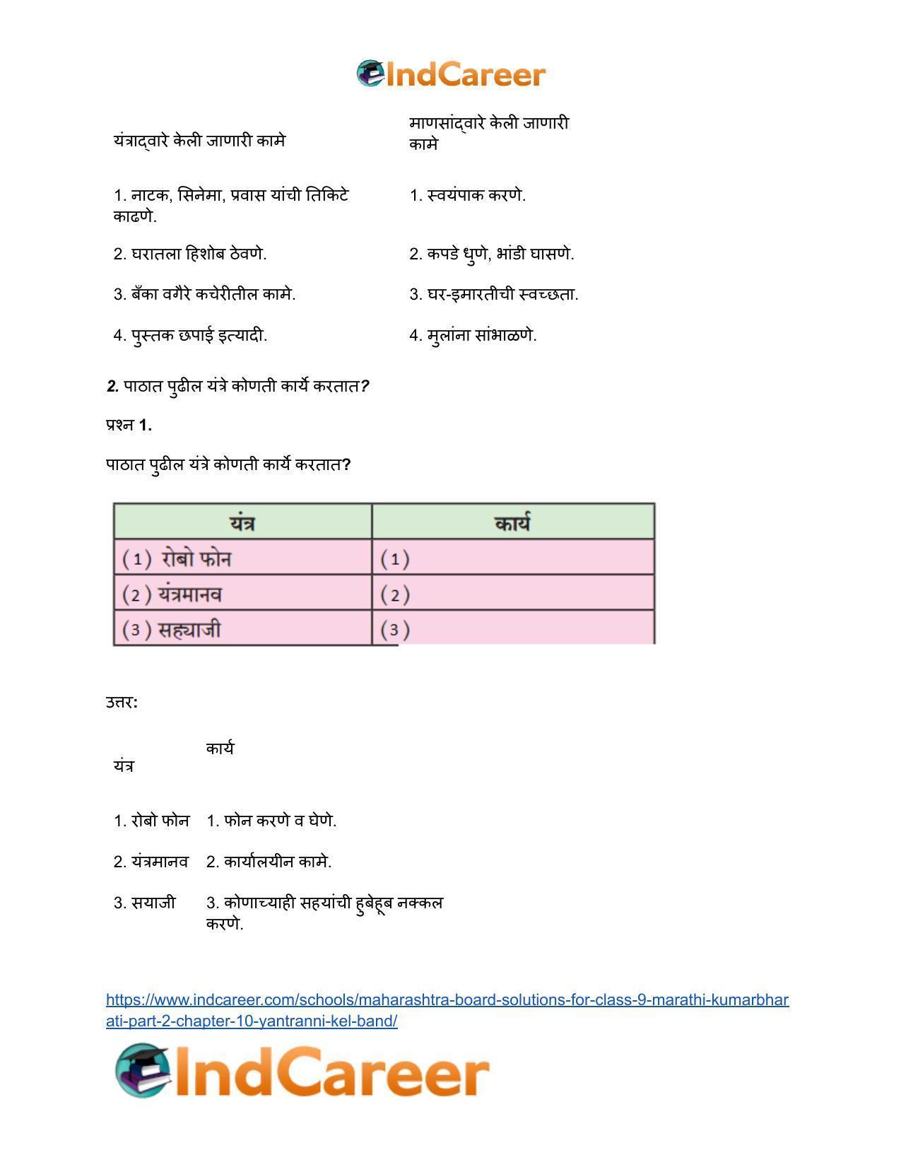 Maharashtra Board Solutions for Class 9- Marathi Kumarbharati (Part- 2): Chapter 10- यंत्रांनी केलं बंड - Page 3