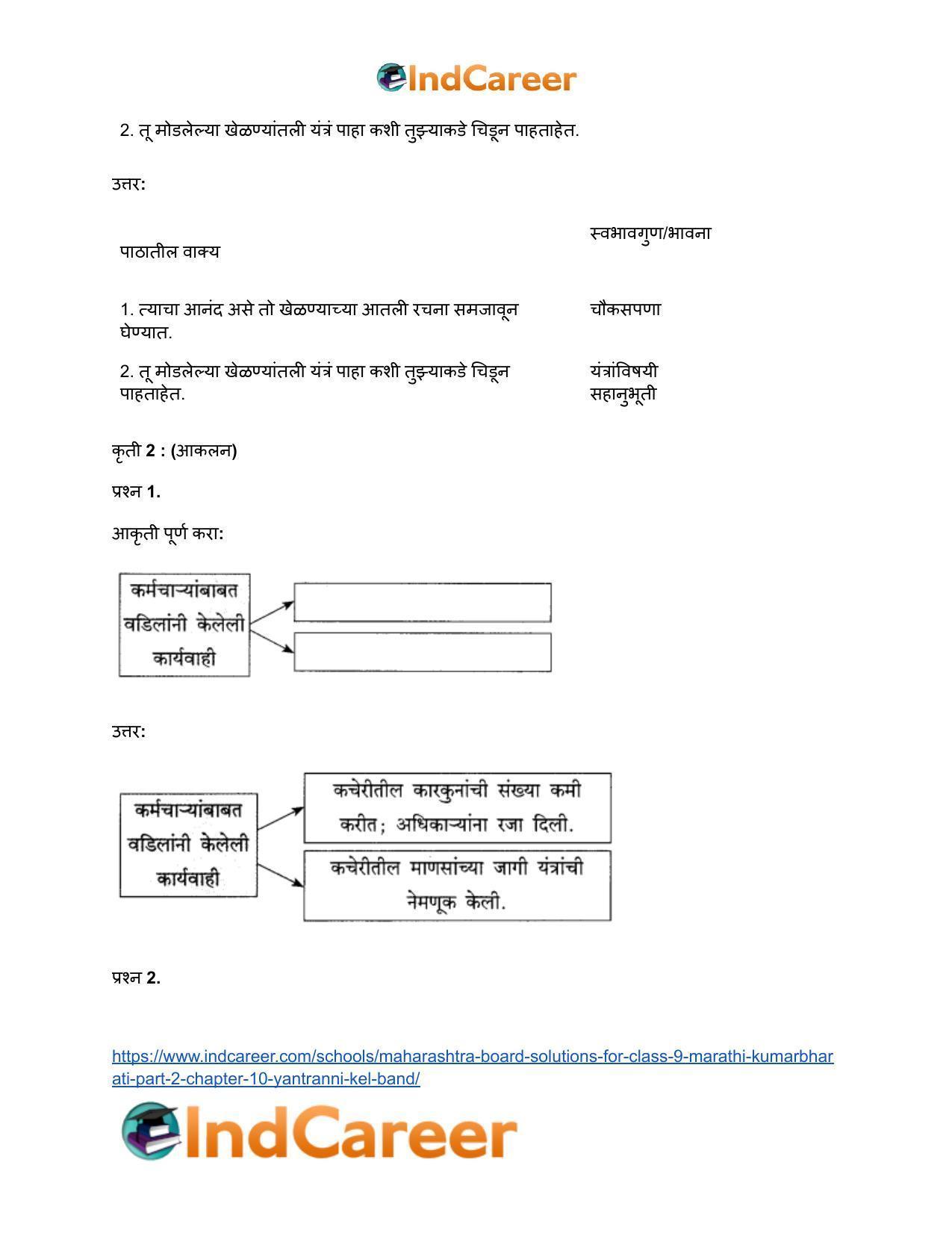 Maharashtra Board Solutions for Class 9- Marathi Kumarbharati (Part- 2): Chapter 10- यंत्रांनी केलं बंड - Page 10