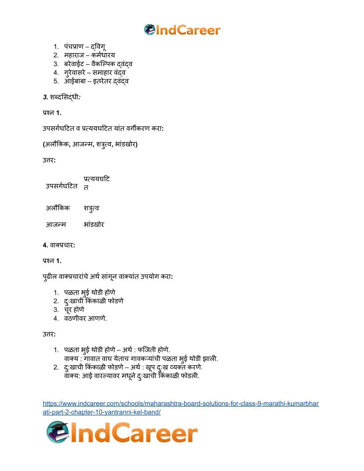 Maharashtra Board Solutions for Class 9- Marathi Kumarbharati (Part- 2): Chapter 10- यंत्रांनी केलं बंड - Page 25
