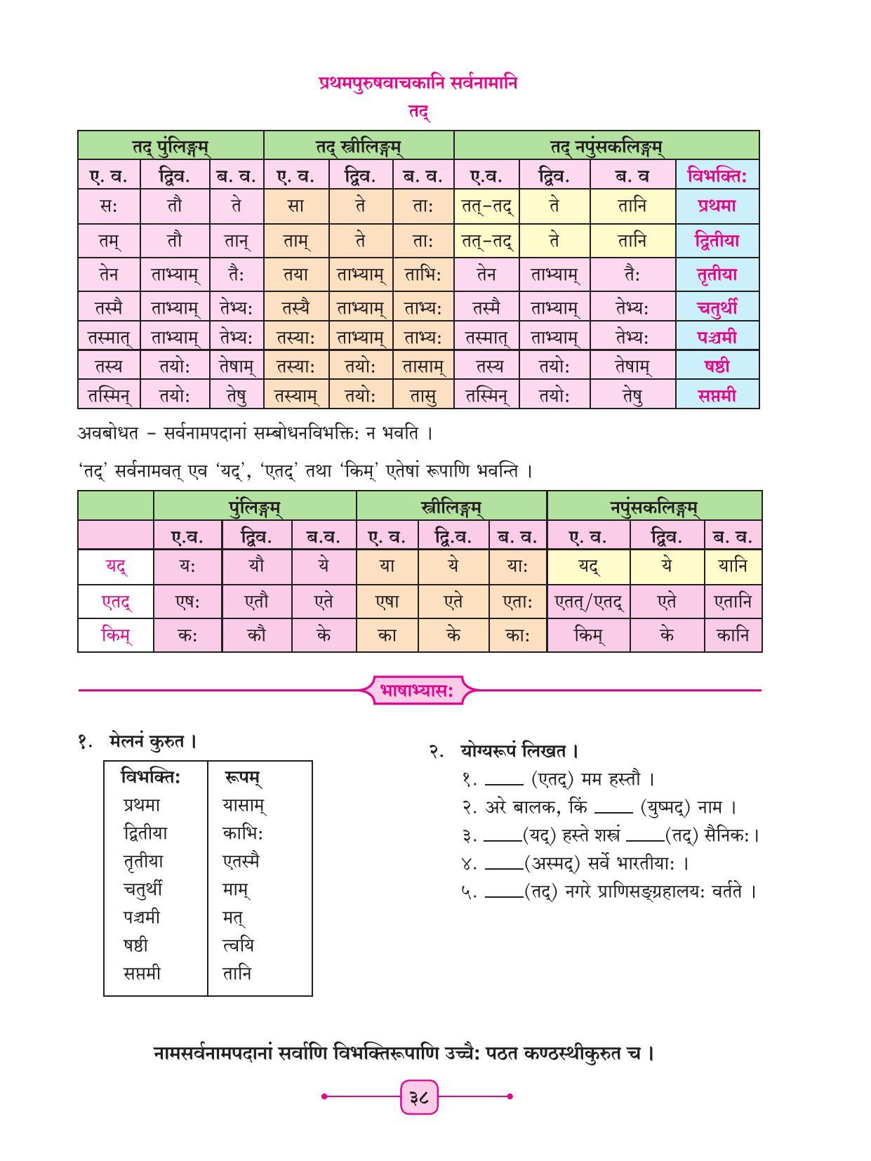 Maharashtra Board Class 8 Sanskrit Textbook - IndCareer Docs