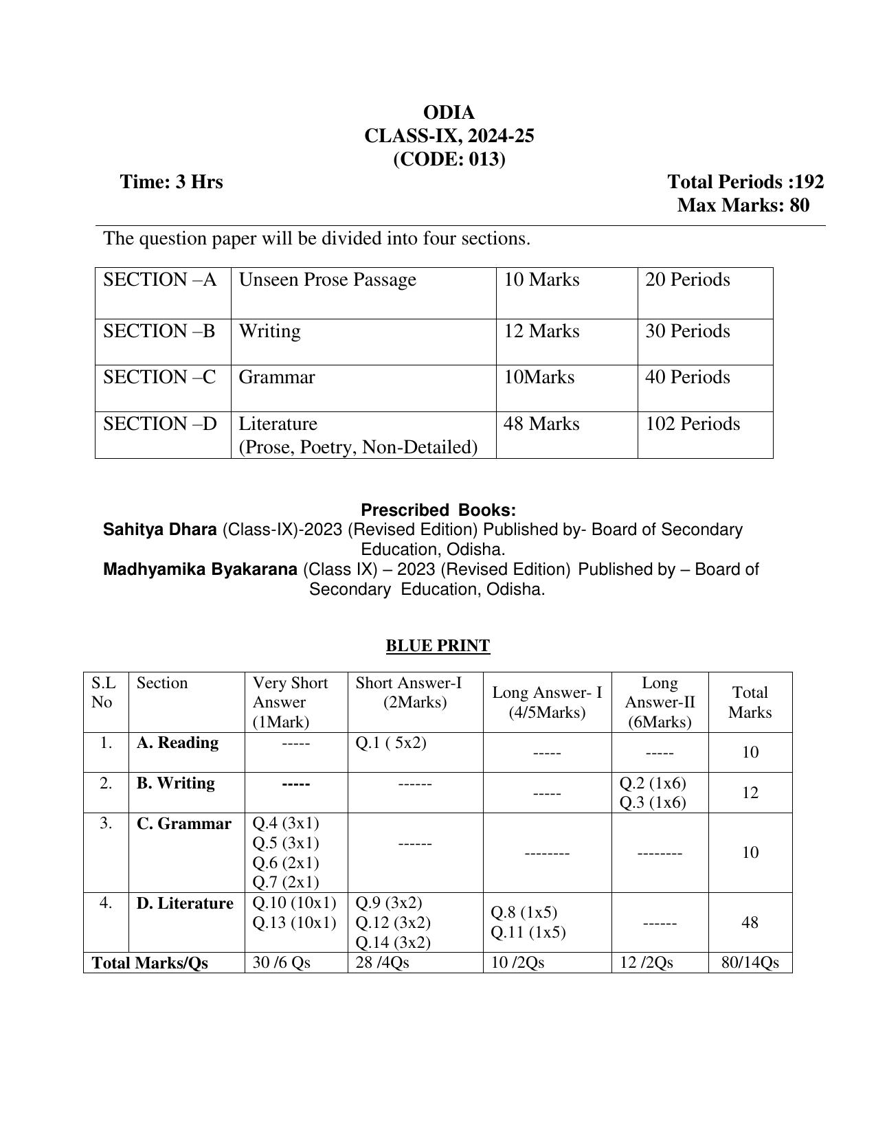 cbse-class-9-10-syllabus-2022-23-odia-indcareer-docs