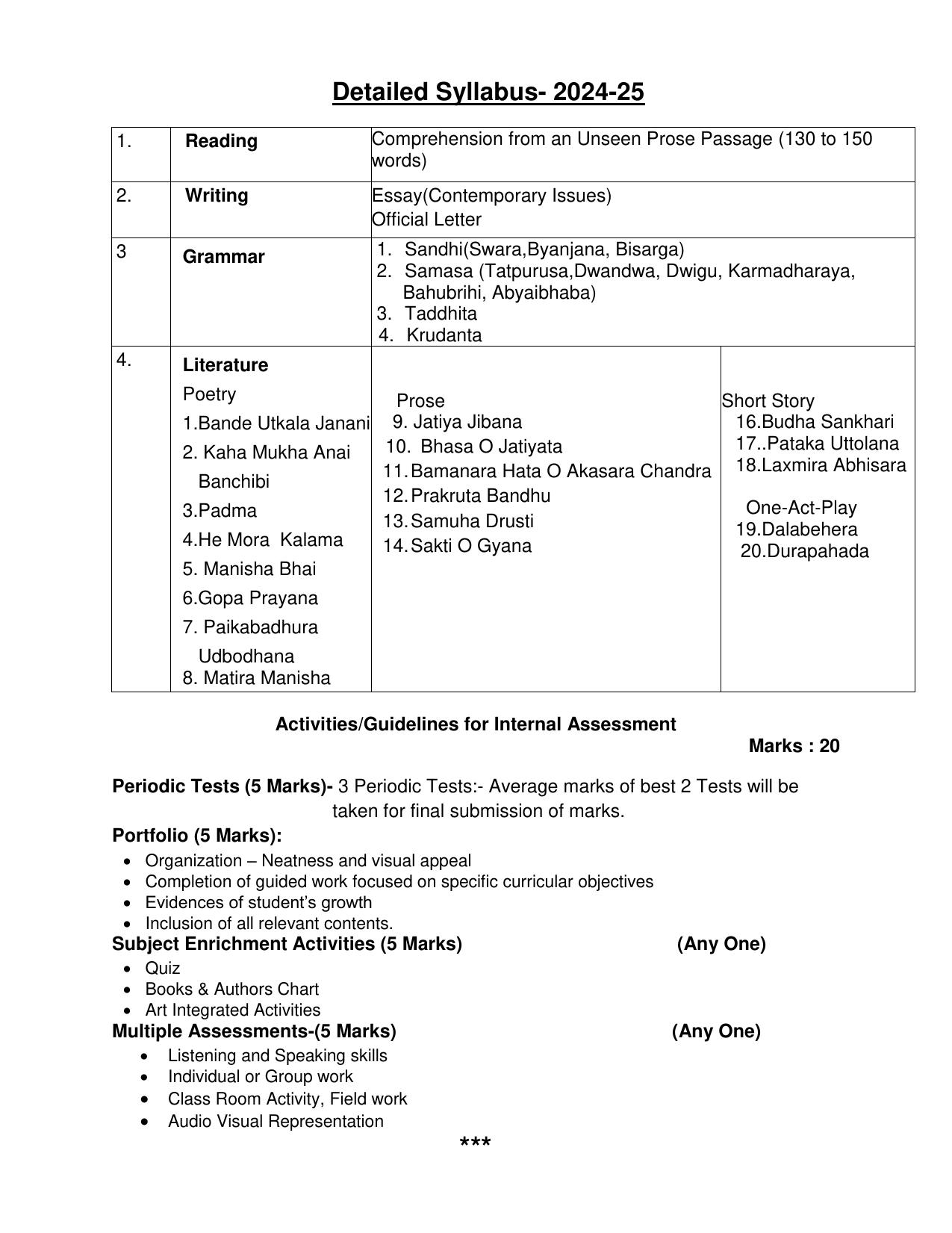 cbse-class-9-10-syllabus-2022-23-odia-indcareer-docs