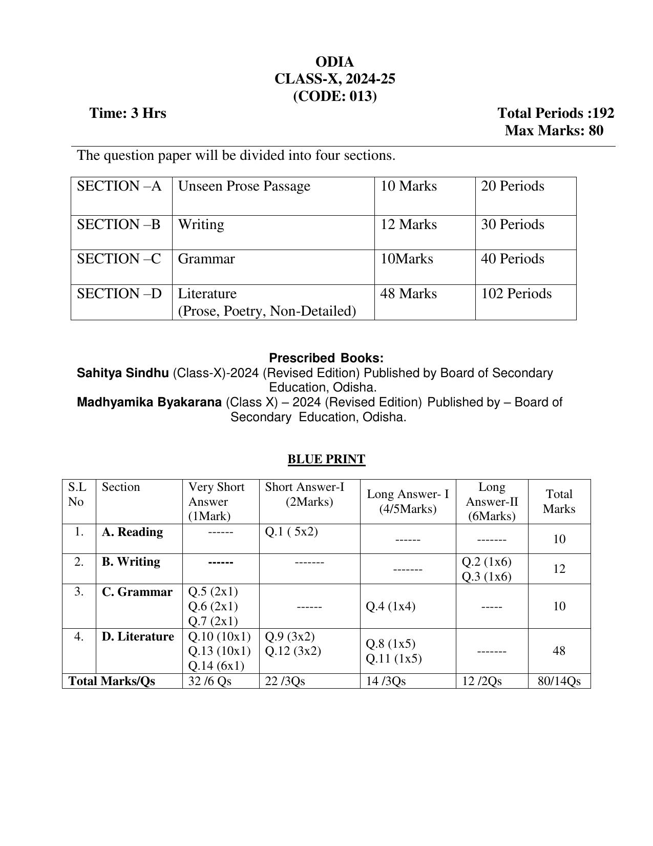 cbse-class-9-10-syllabus-2022-23-odia-indcareer-docs