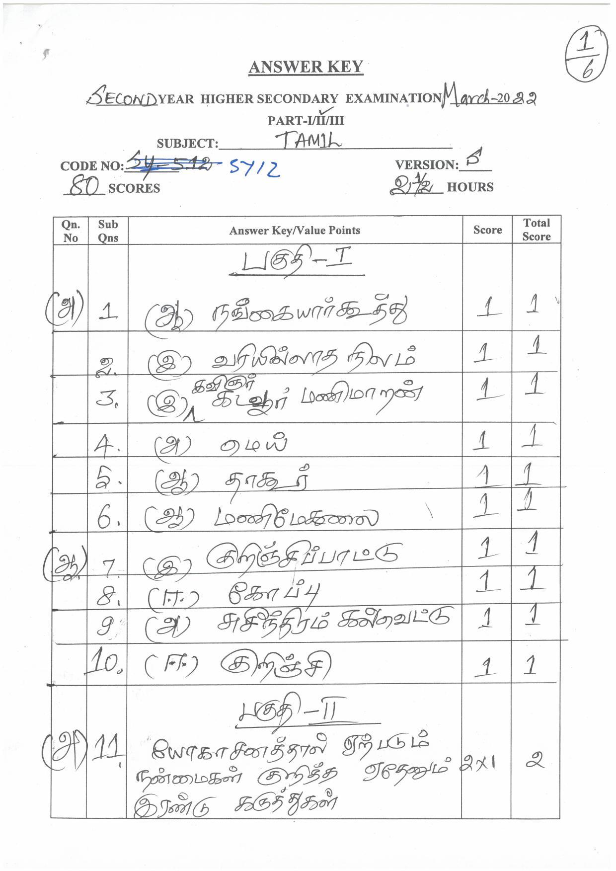 kerala-plus-two-class-12th-answer-key-2022-tamil-indcareer-docs