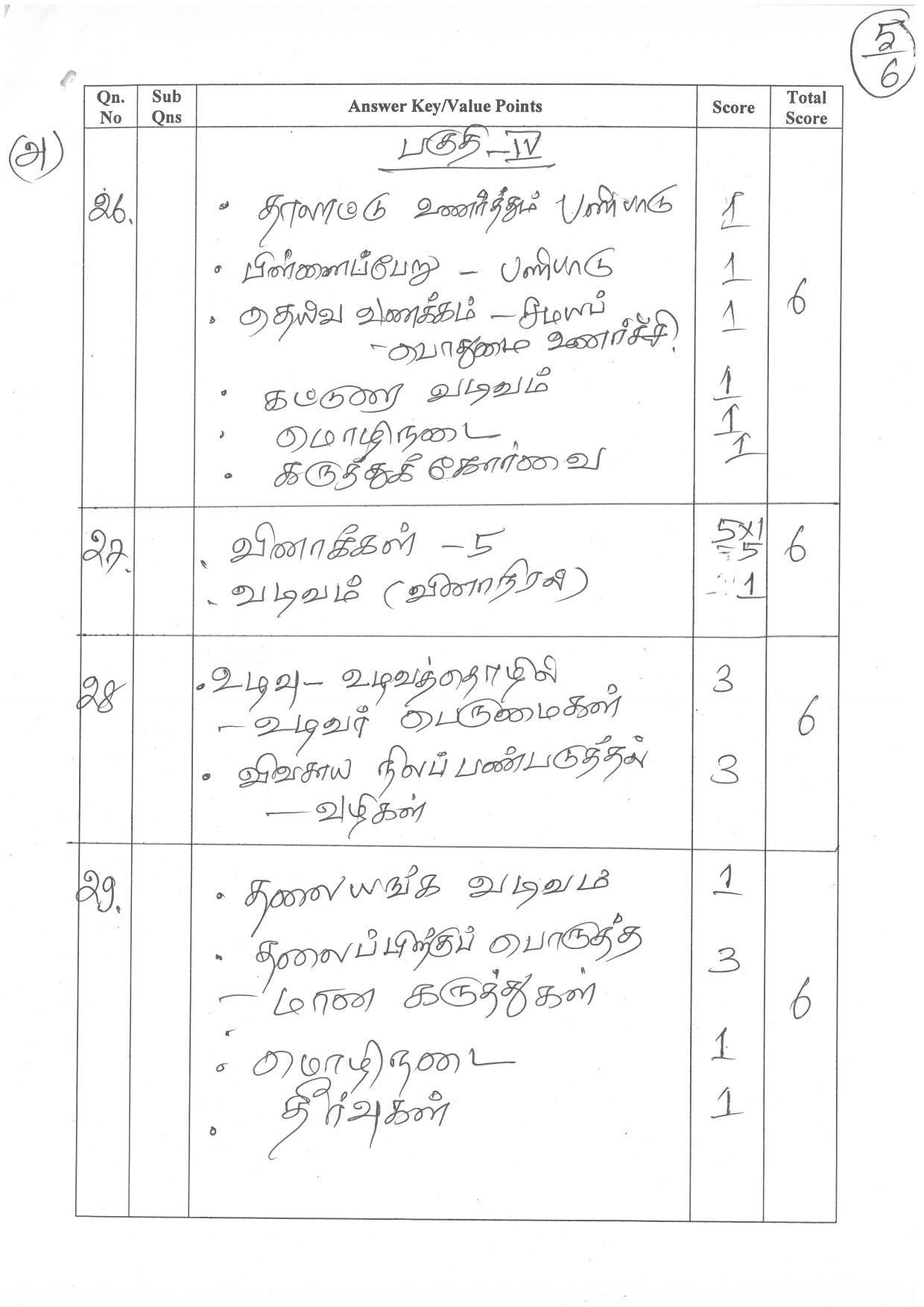 Kerala Plus Two (Class 12th) Answer Key 2022 - Tamil - IndCareer Docs