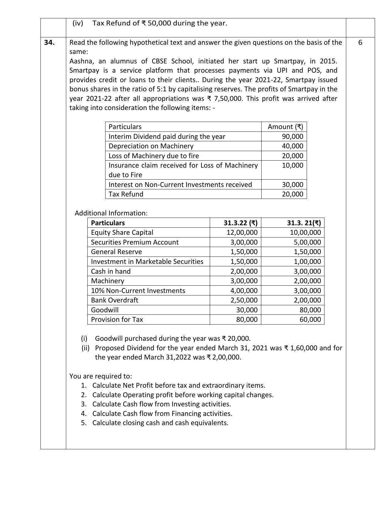 CBSE Class 12 Accountancy Sample Paper 2023 - IndCareer Docs