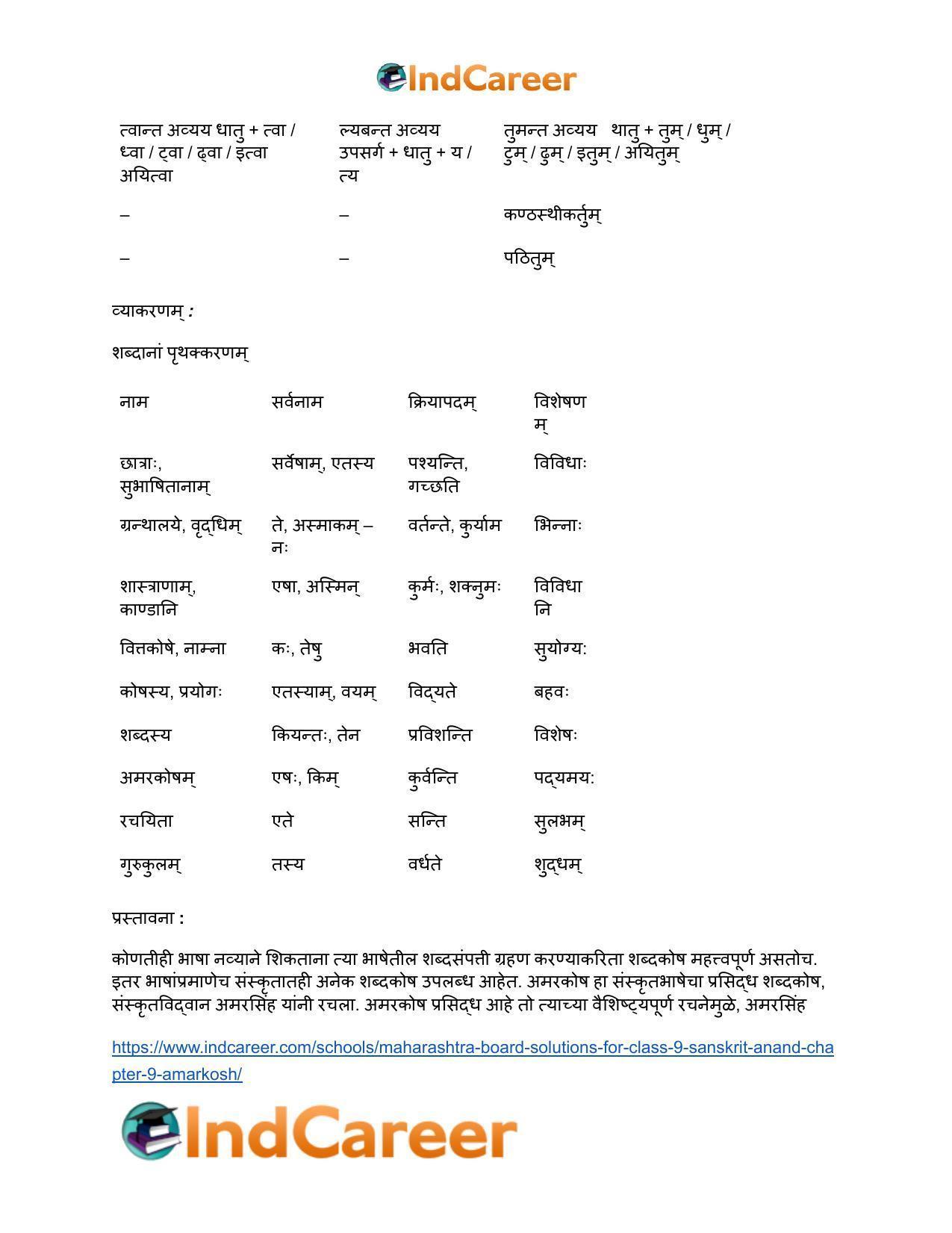 Maharashtra Board Solutions for Class 9- Sanskrit Anand: Chapter 9- अमरकोषः - Page 15
