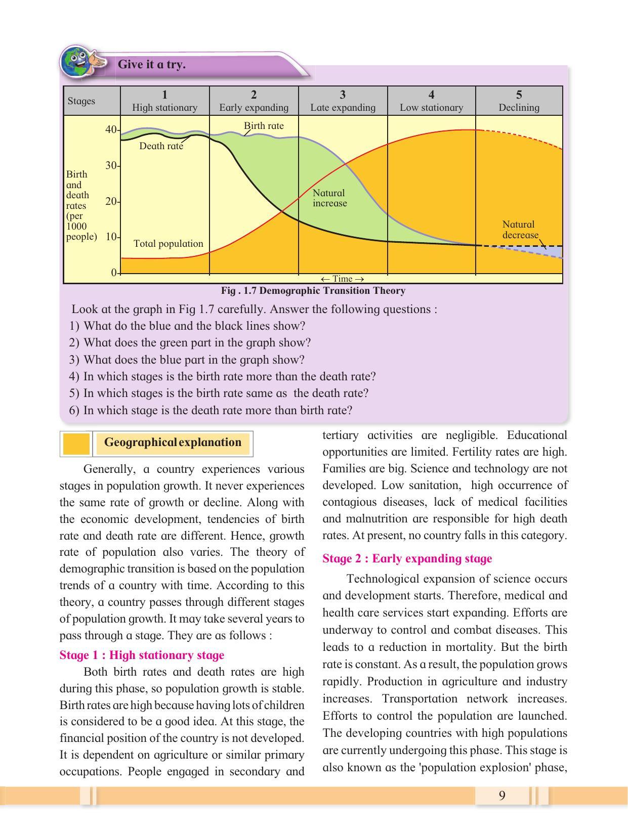 Maharashtra Board Class 12 Geography Textbook - IndCareer Docs