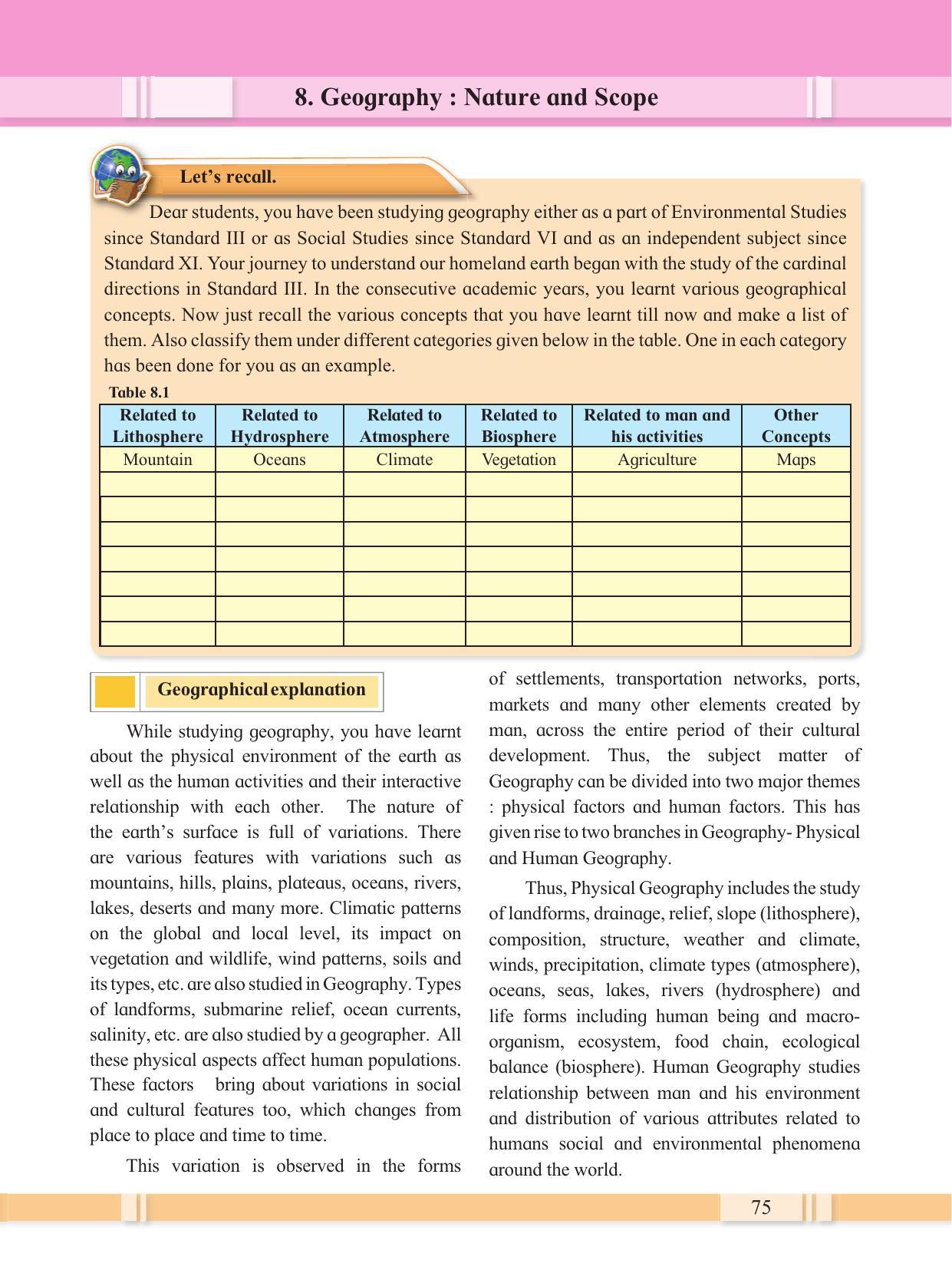 Maharashtra Board Class 12 Geography Textbook - IndCareer Docs