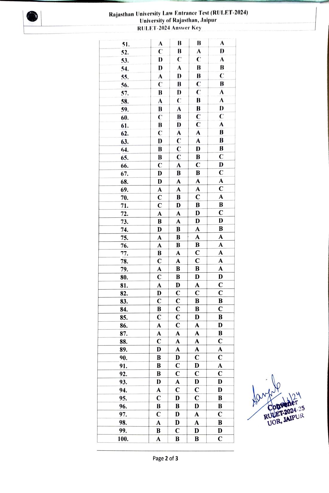 RULET 2024 Answer Key - Page 2