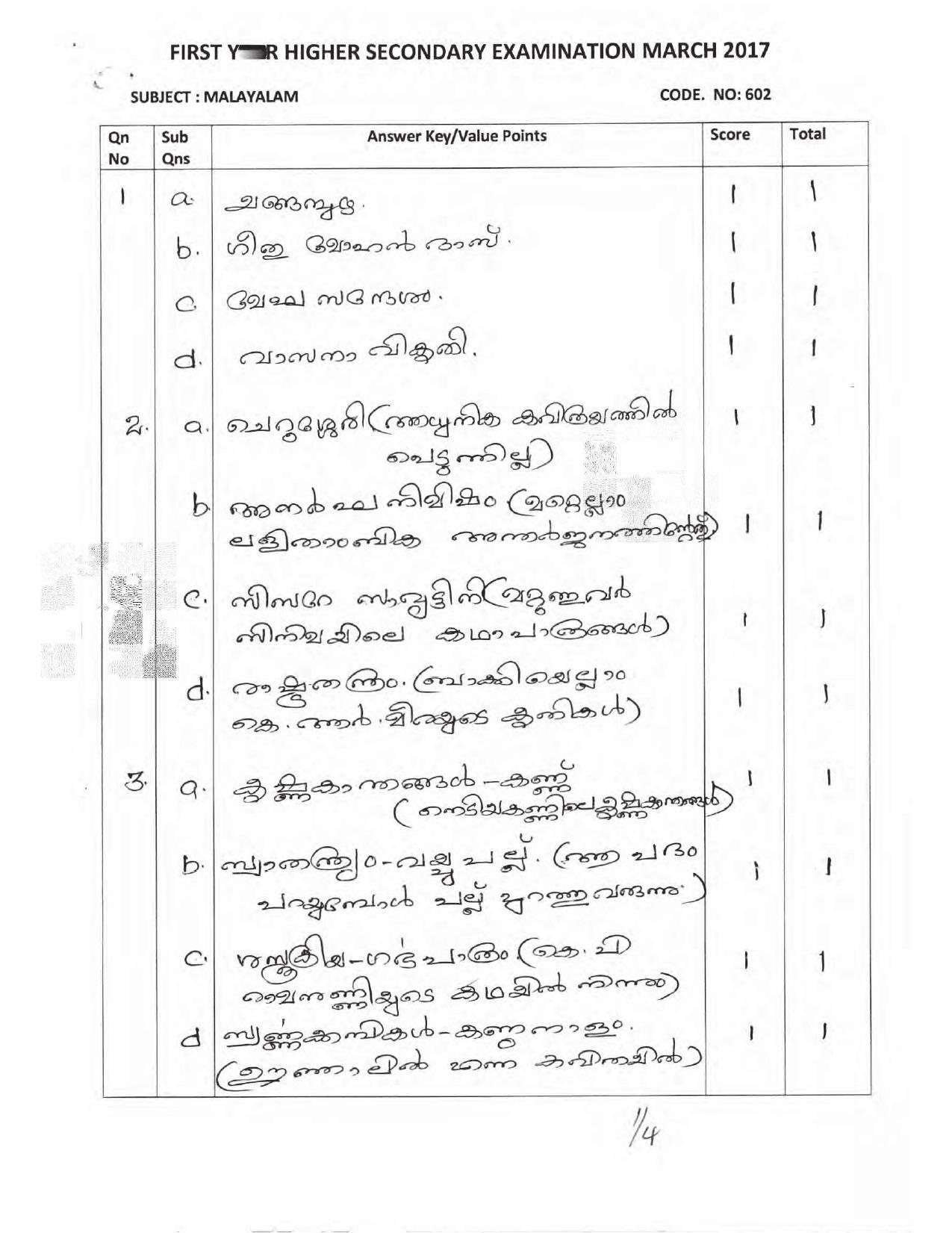 Kerala Plus One 2017 Malayalam Answer Key - Page 1