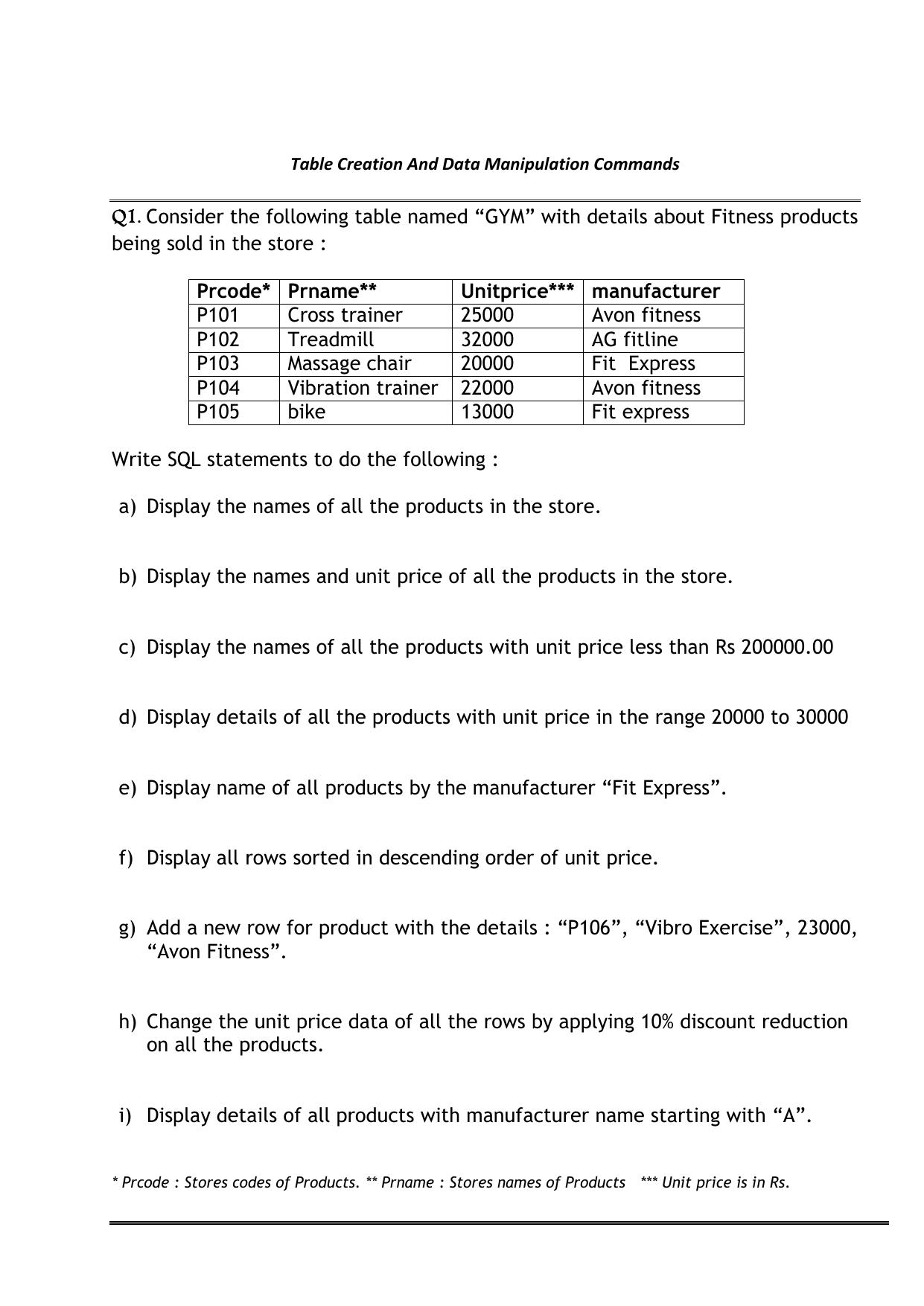 CBSE Worksheets for Class 11 Information Practices Data Manipulation Commands Assignment 1 - Page 1