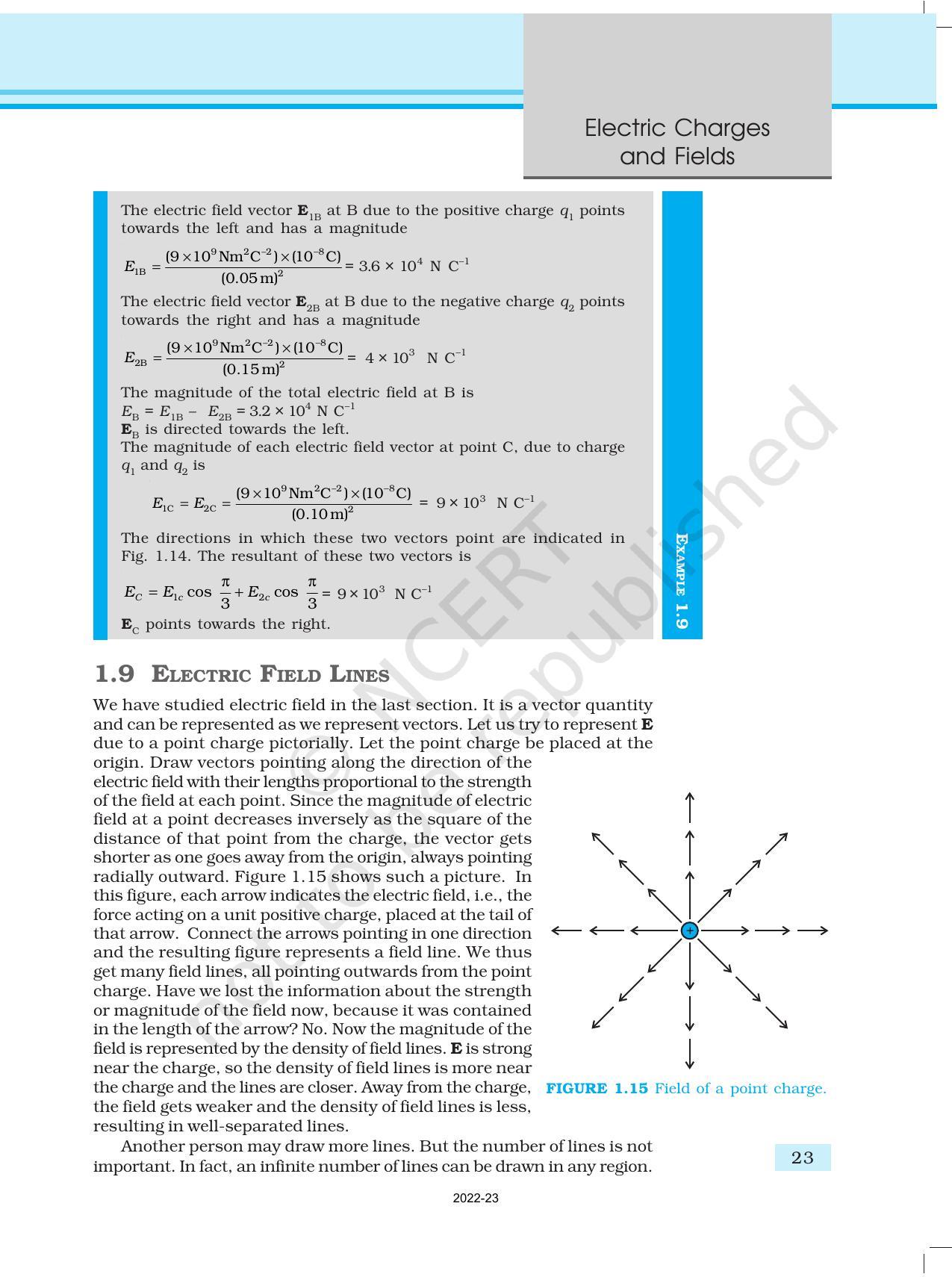 NCERT Book for Class 12 Physics Chapter 1 Electric Charges and Fields - Page 23