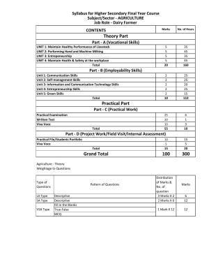 AHSEC 2nd Year Agriculture Syllabus