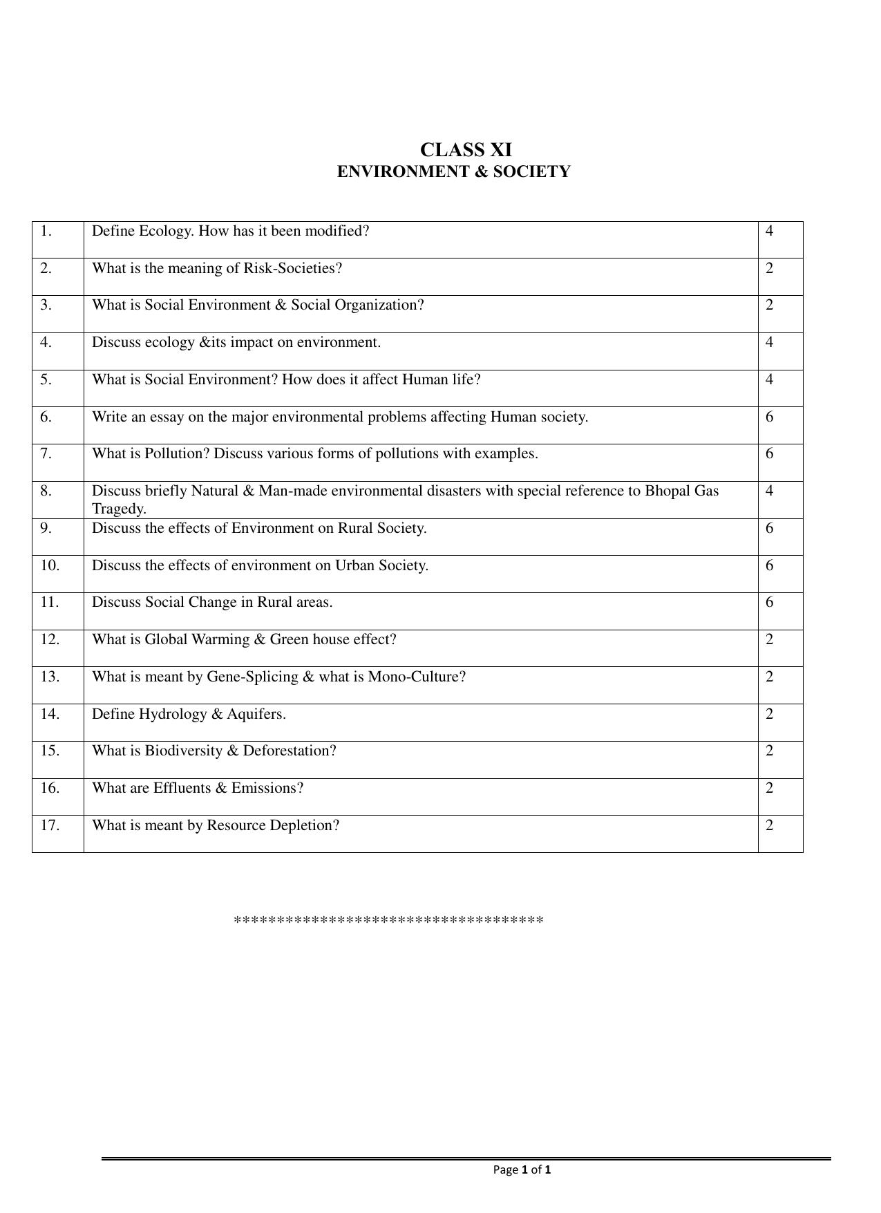 CBSE Worksheets for Class 11 Sociology Environment and Society Assignment - Page 1