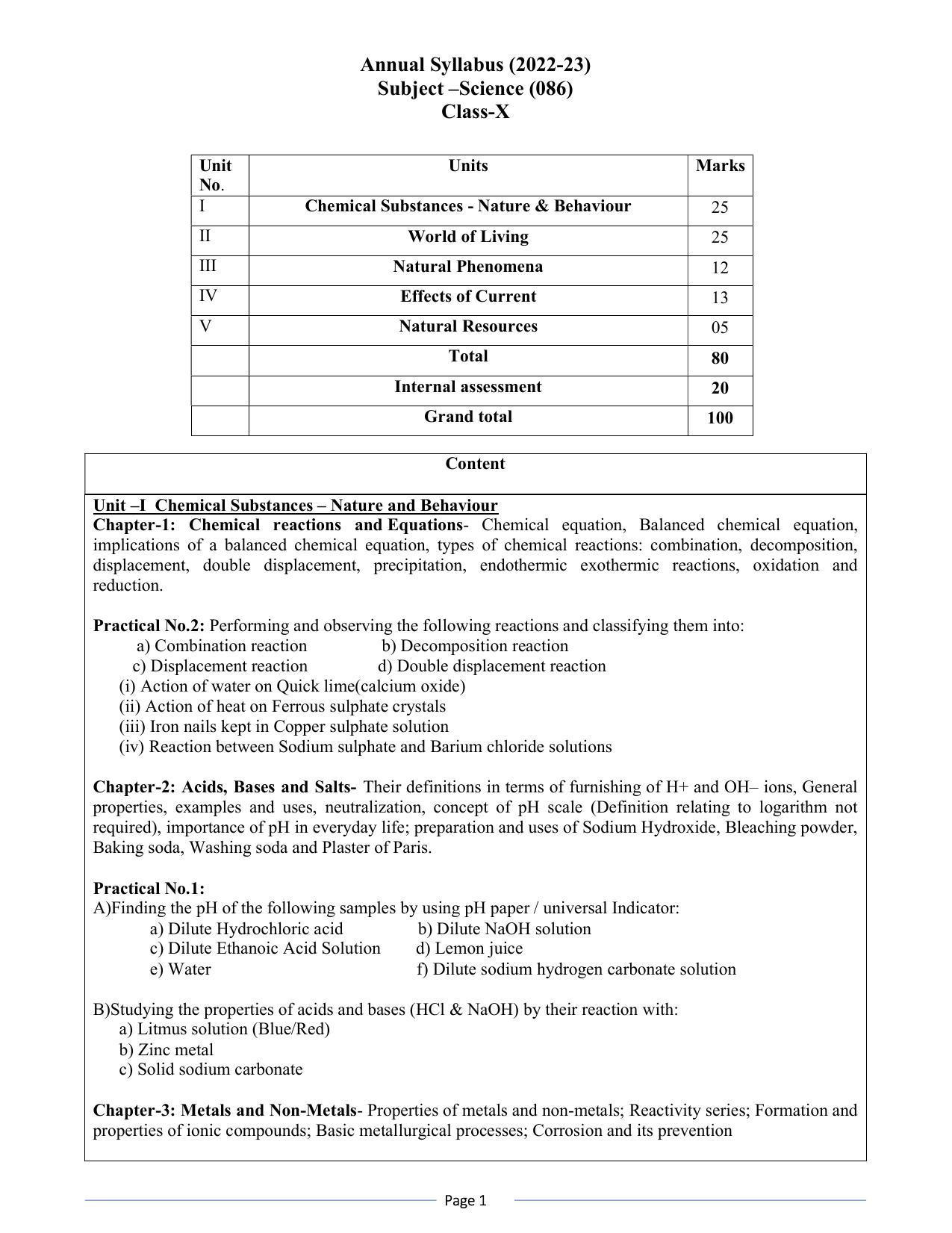 edudel-class-10-science-english-medium-syllabus-indcareer-docs