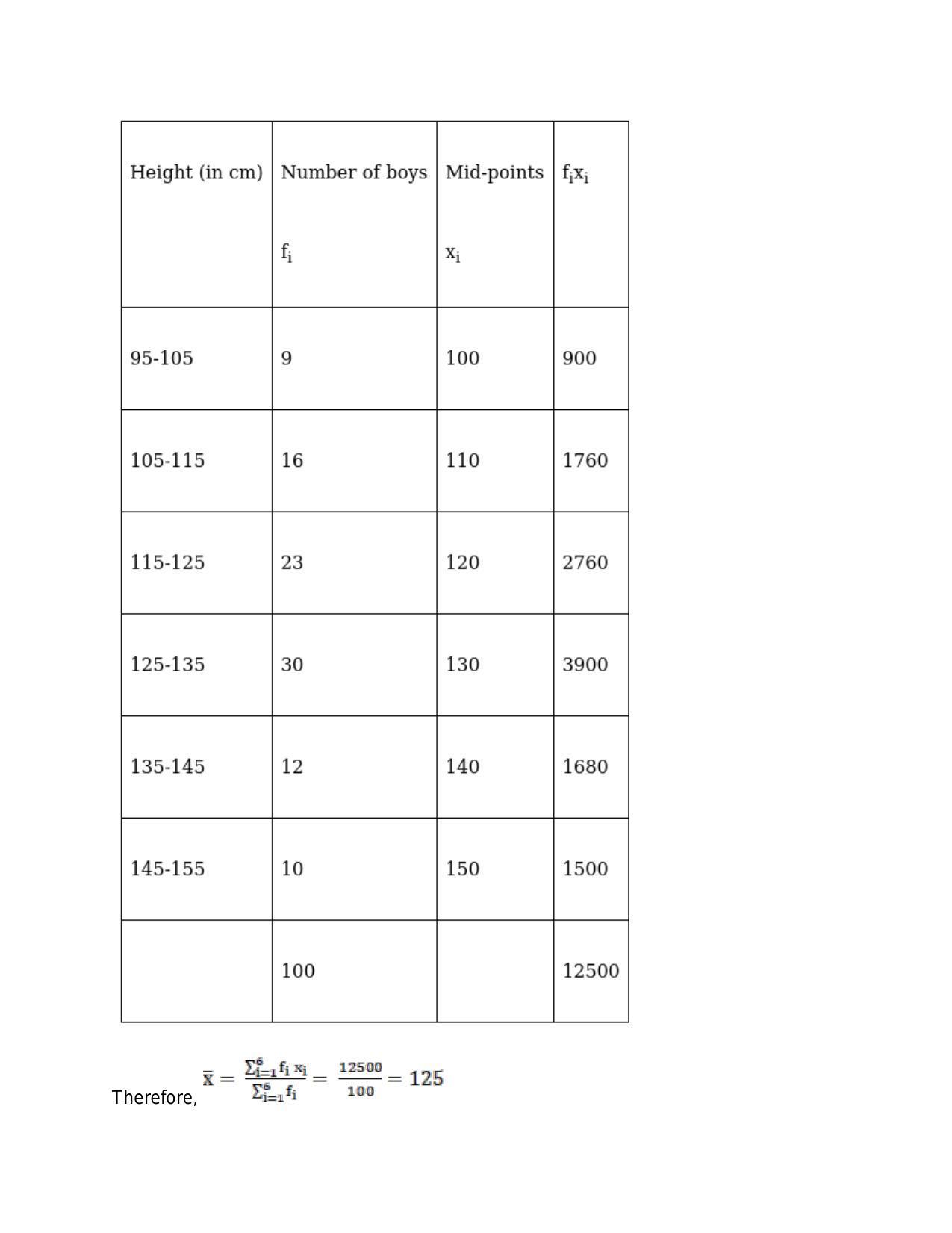 Chapter 30: Statistics: RS Aggarwal Class 11 Solutions  - Page 19