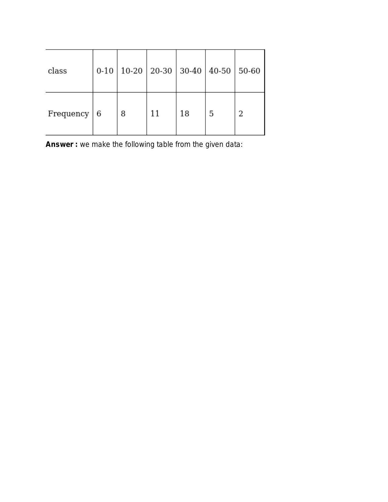 Chapter 30: Statistics: RS Aggarwal Class 11 Solutions  - Page 27