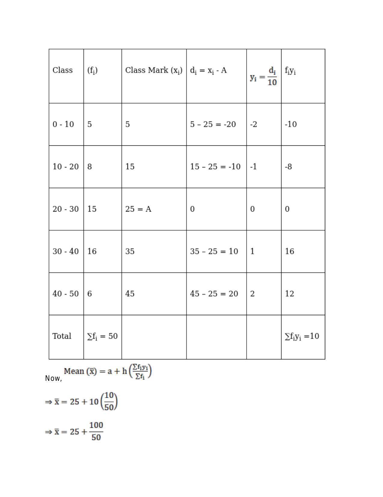 Chapter 30: Statistics: RS Aggarwal Class 11 Solutions  - Page 52