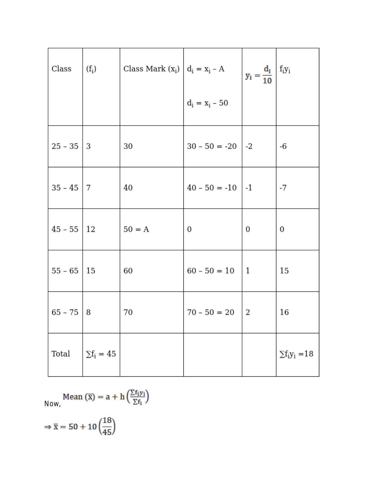 Chapter 30: Statistics: RS Aggarwal Class 11 Solutions  - Page 59