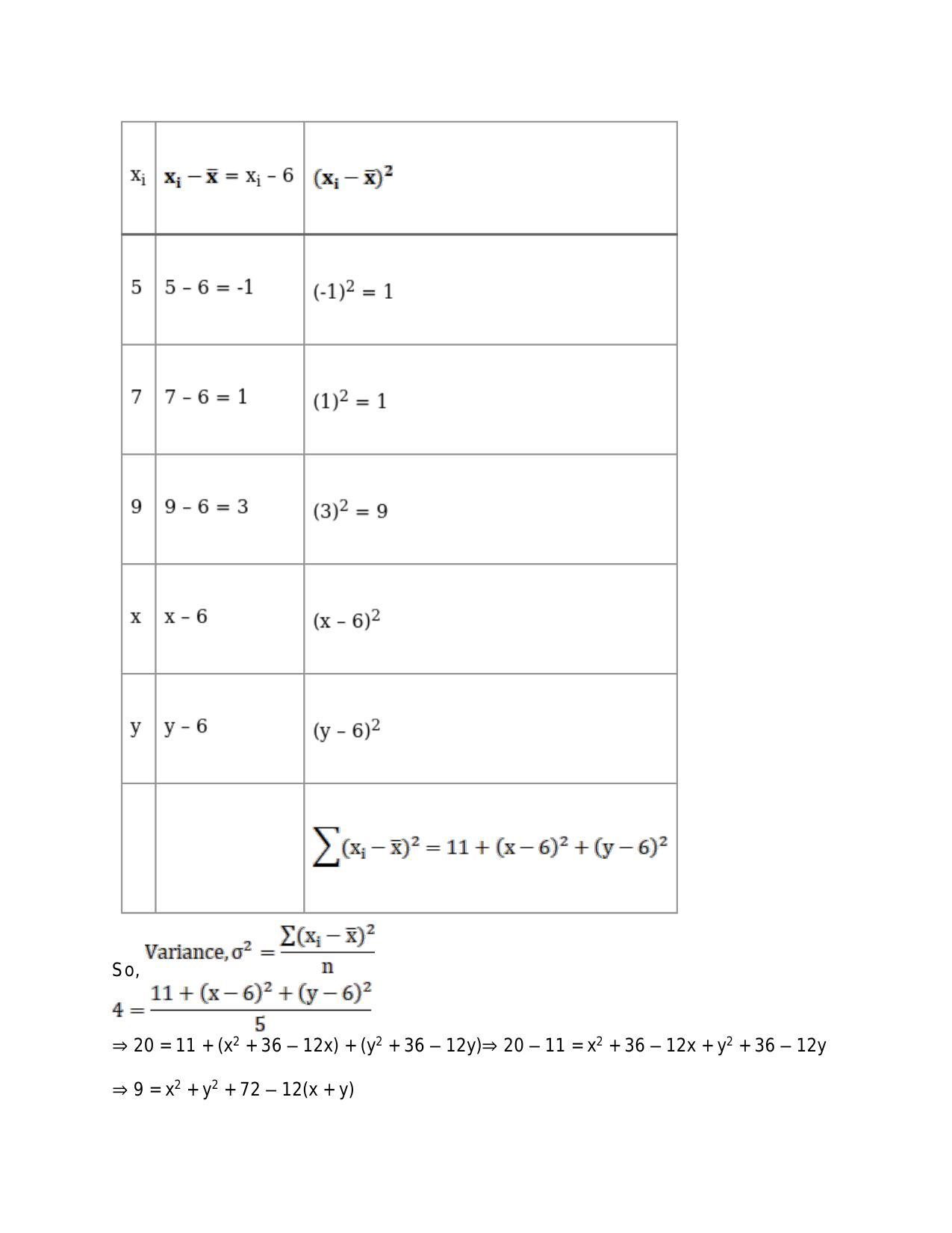 Chapter 30: Statistics: RS Aggarwal Class 11 Solutions  - Page 69