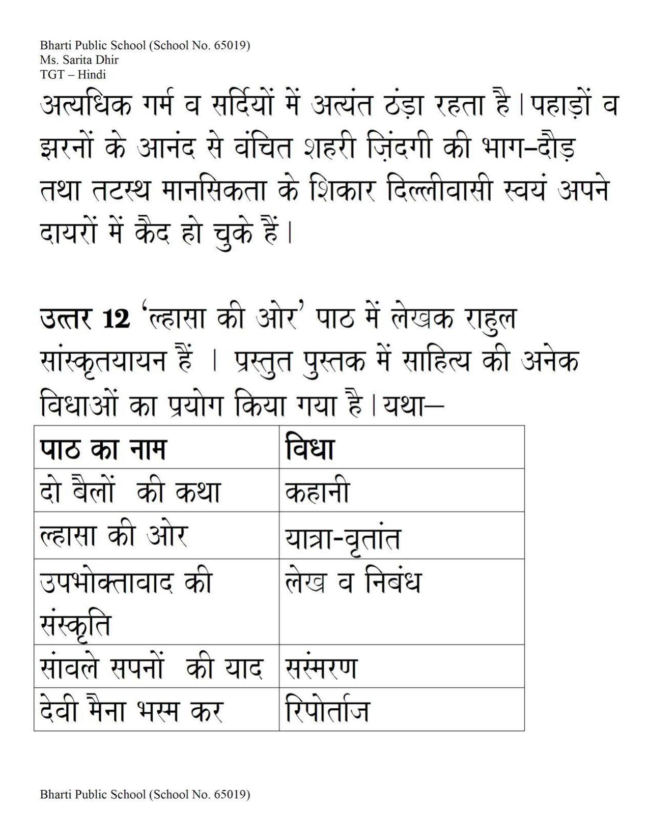 CBSE Worksheets for Class 9 Hindi Lahasa Ki Aur Assignment - Page 10