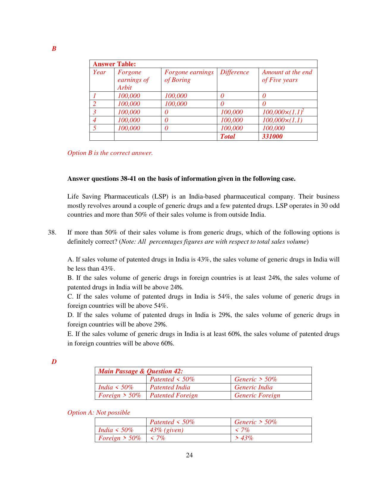 XAT 2015 Set D Question Papers - Page 25