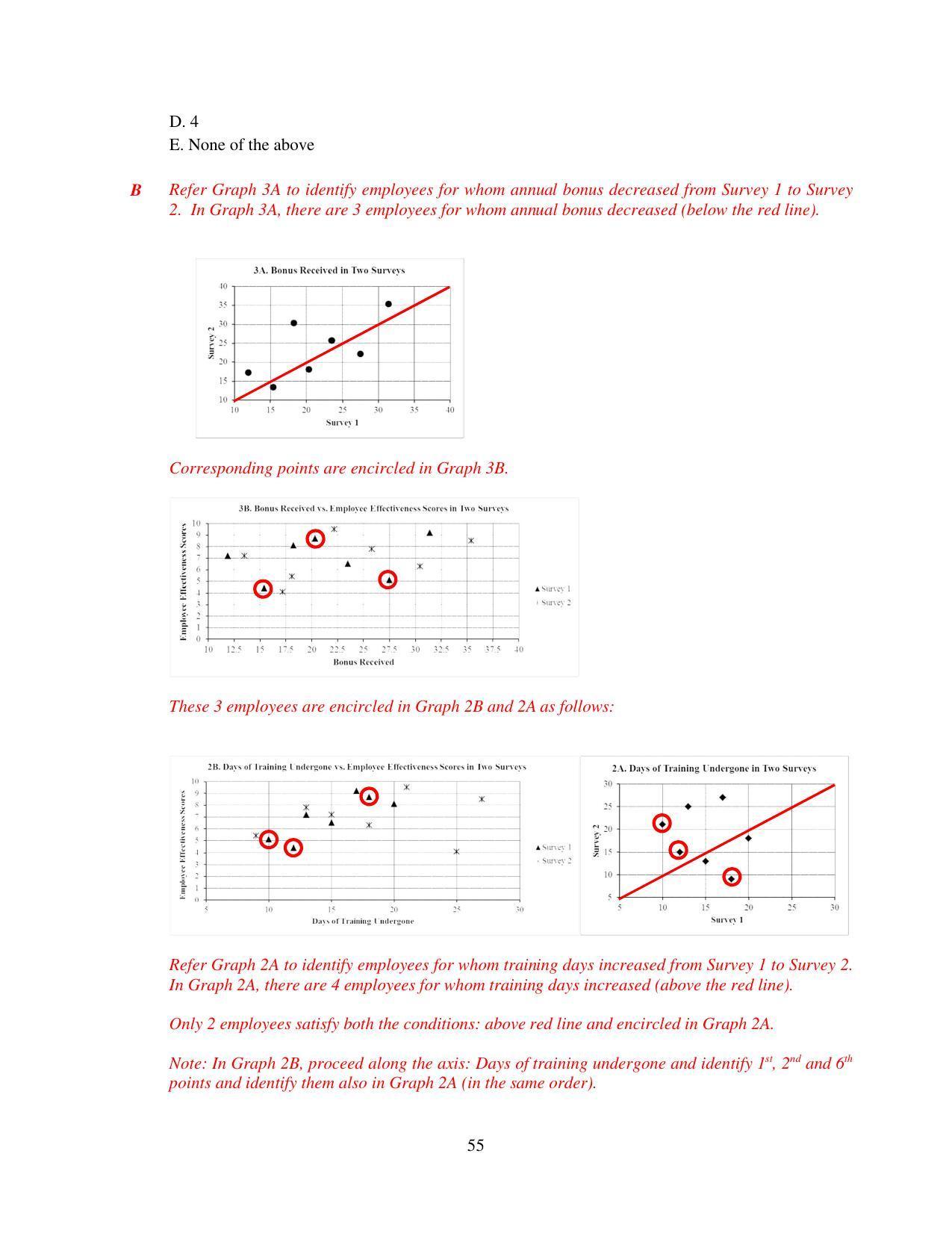 XAT 2015 Set D Question Papers - Page 56