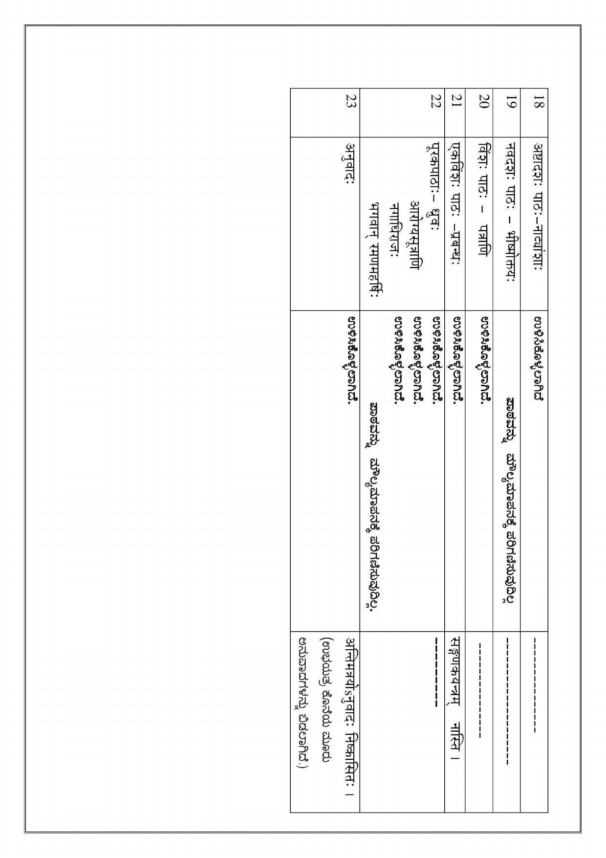 Karnataka SSLC Syllabus for Sanskrit 1st Language - Page 3