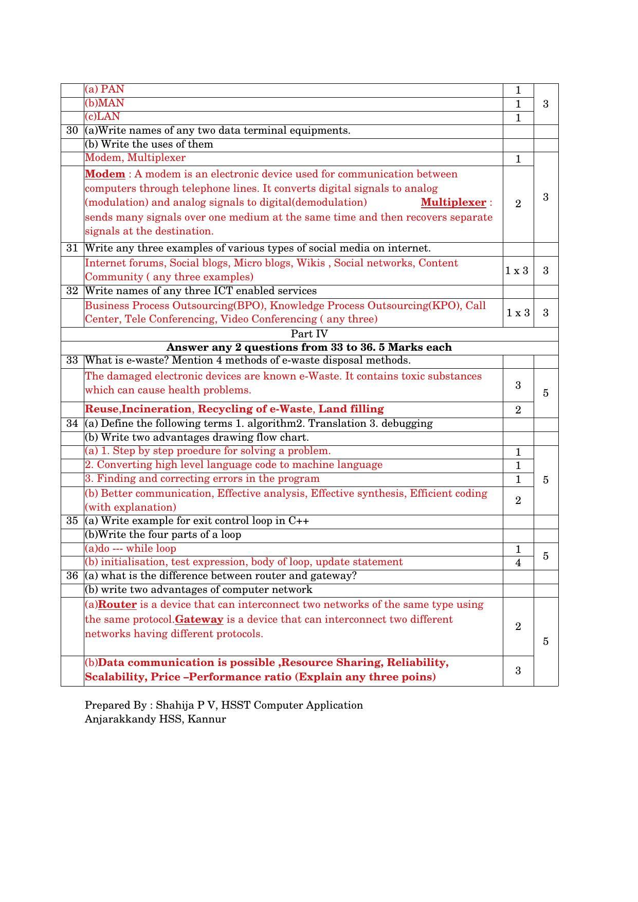 Kerala Plus One 2022 CA (Commerce) Answer Key - Page 3