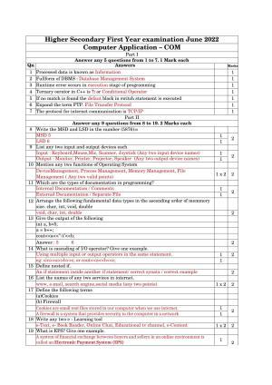Kerala Plus One 2022 CA (Commerce) Answer Key
