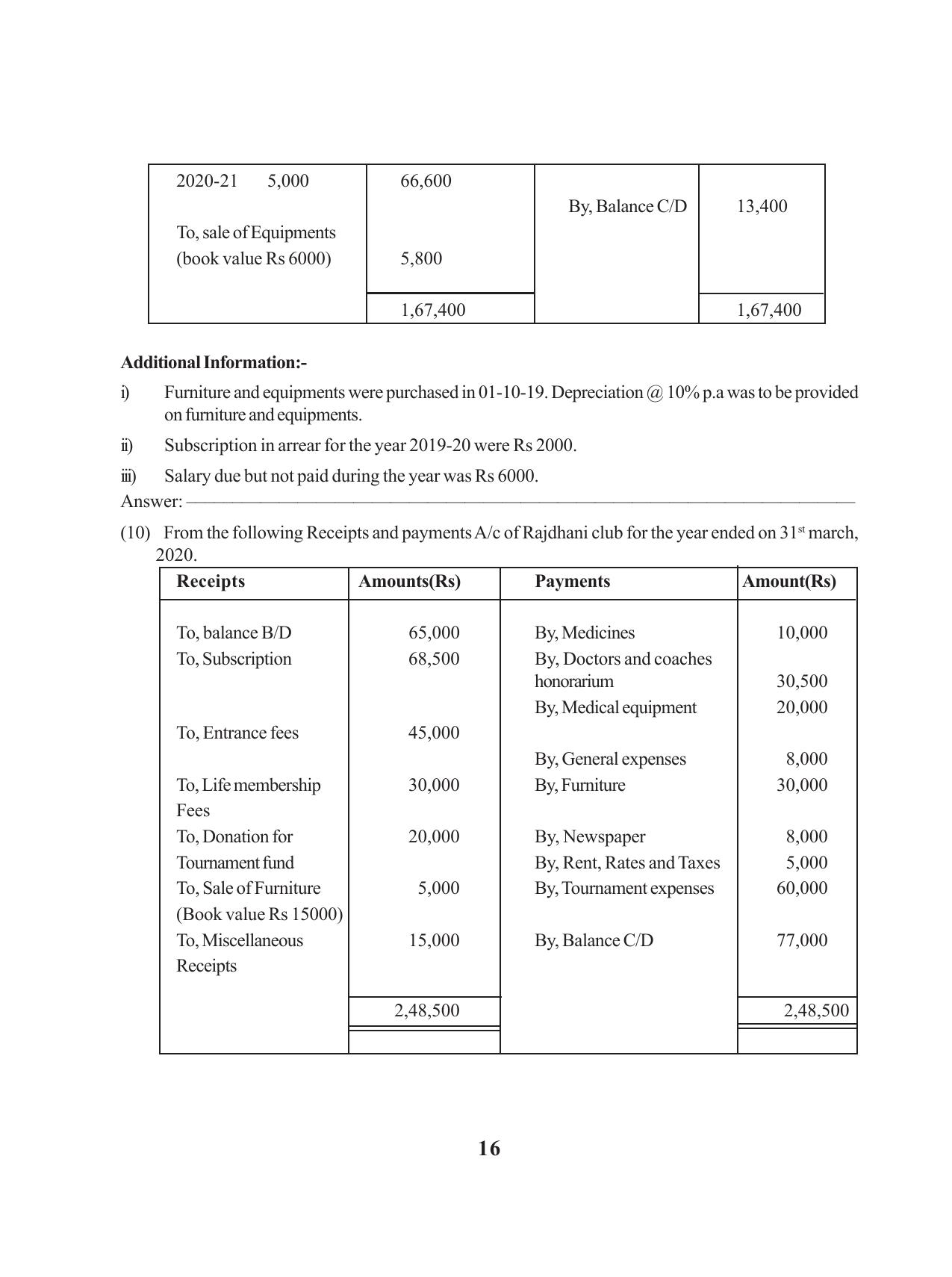 Tripura Board Class 12 Accountency English Version Workbooks - Page 20