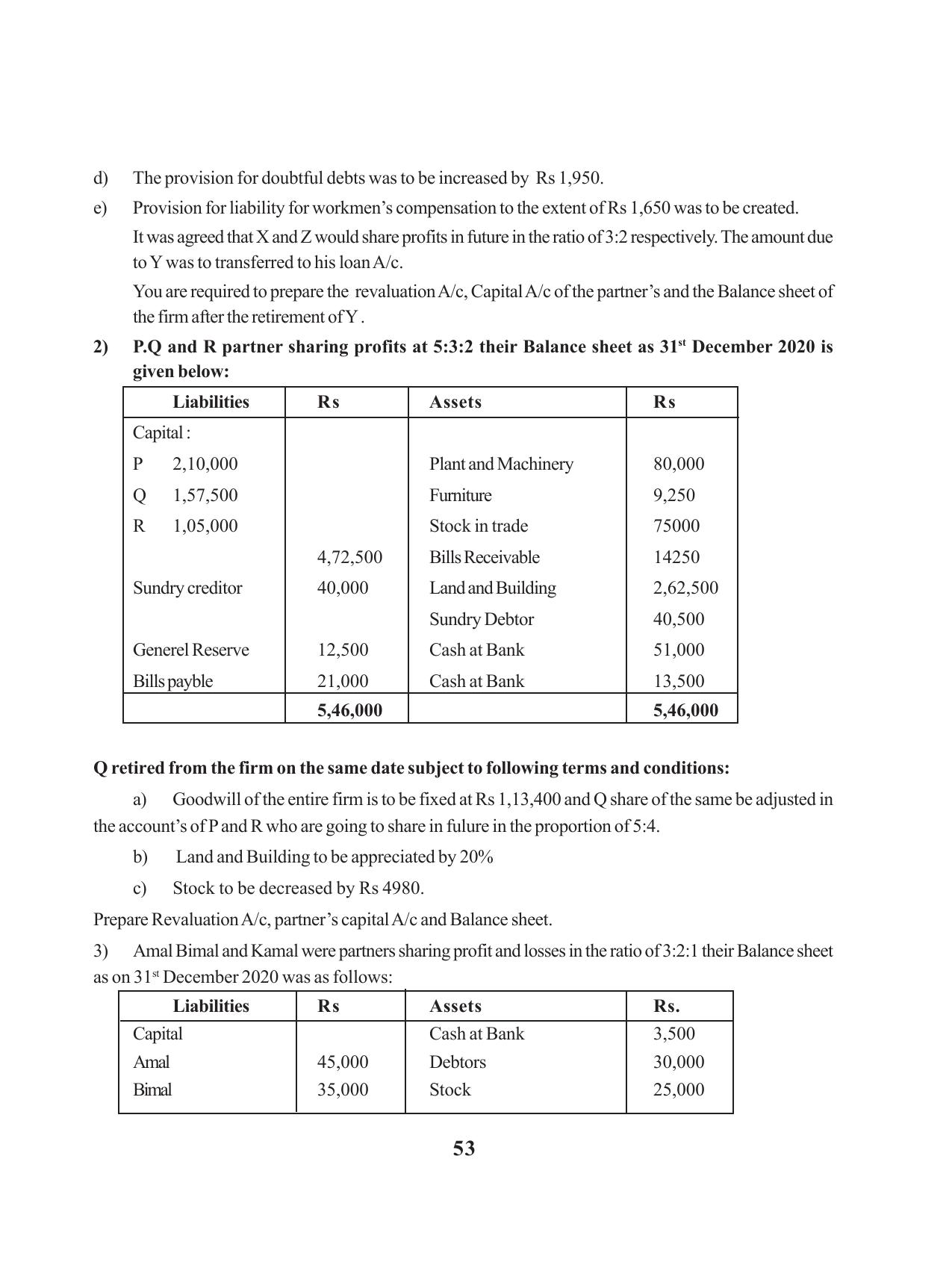 Tripura Board Class 12 Accountency English Version Workbooks - Page 57